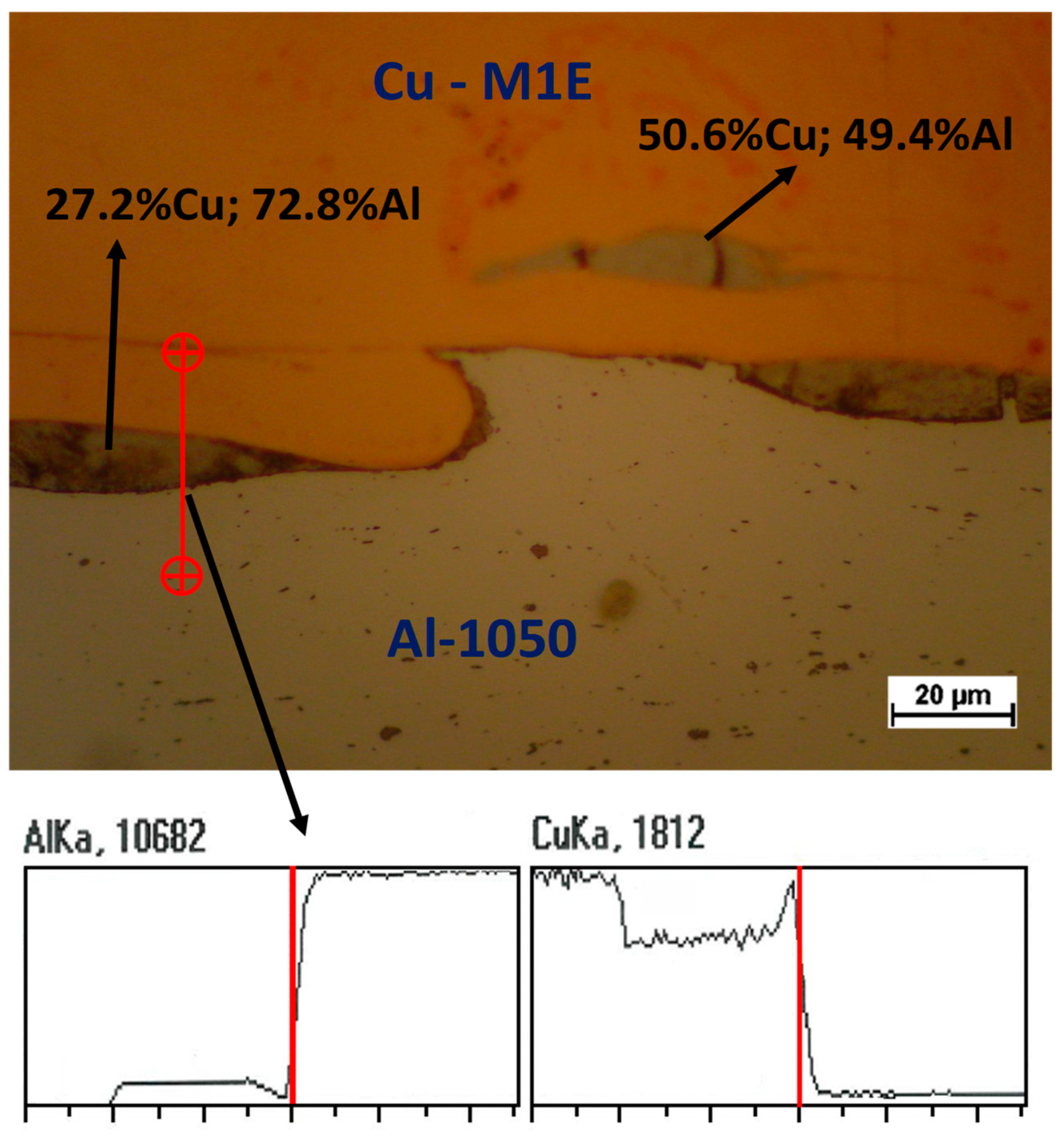 Materials 13 02413 g003 Materials 13 02413 g003