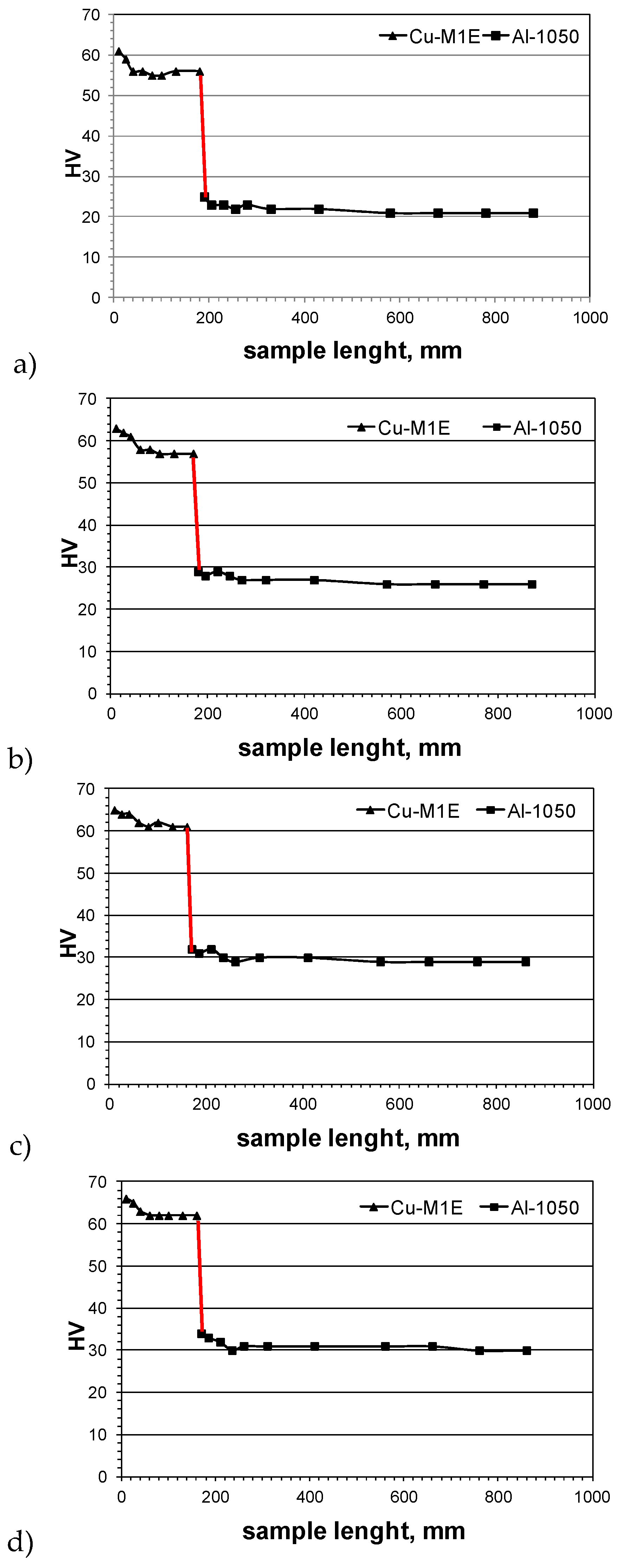 Materials 13 02413 g011 Materials 13 02413 g011