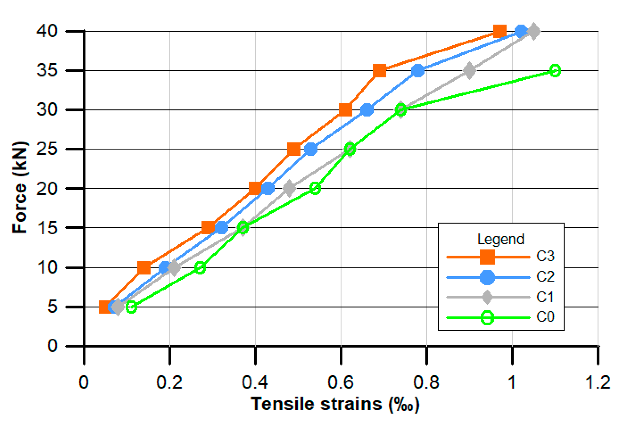 Materials 13 02414 g007