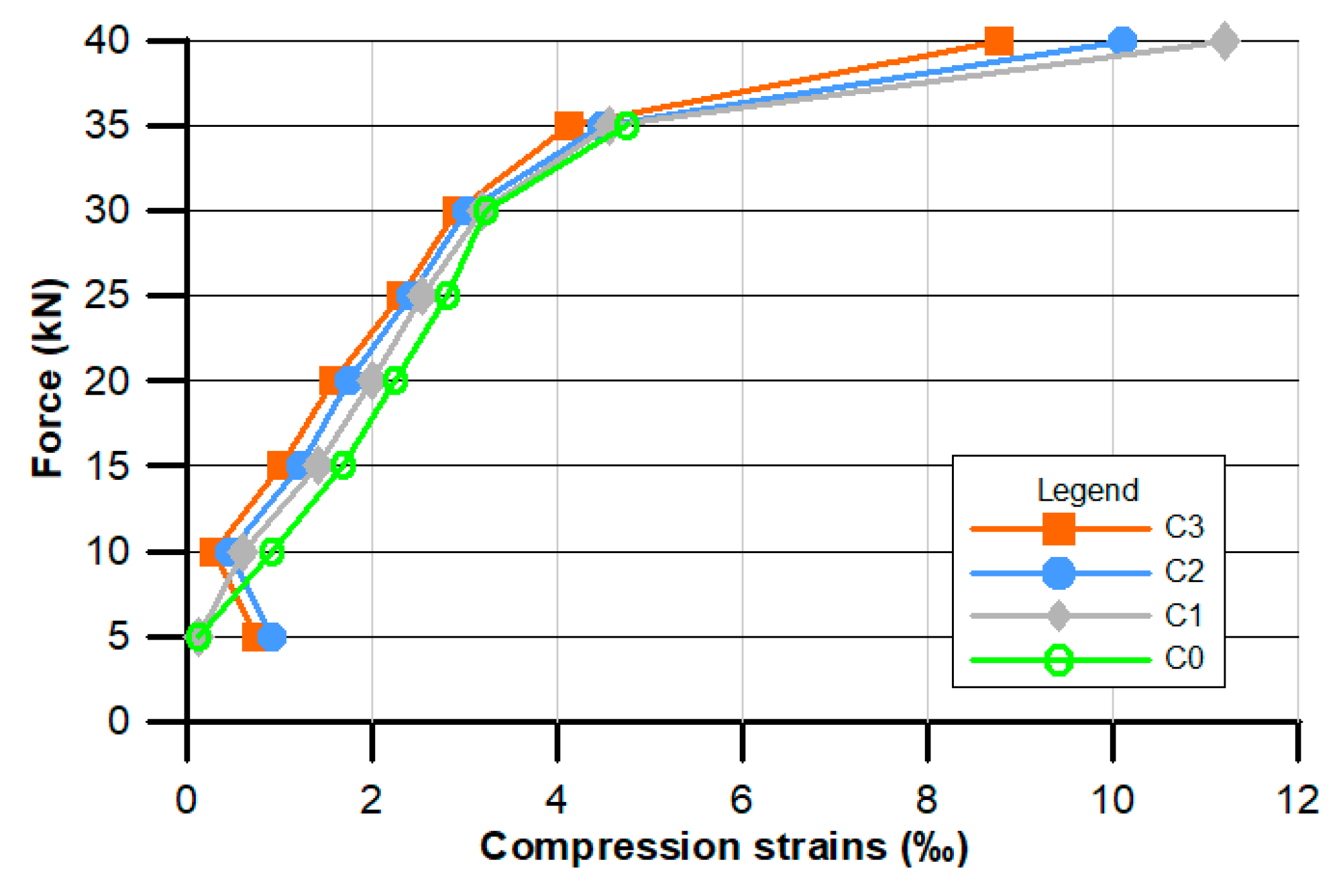 Materials 13 02414 g008