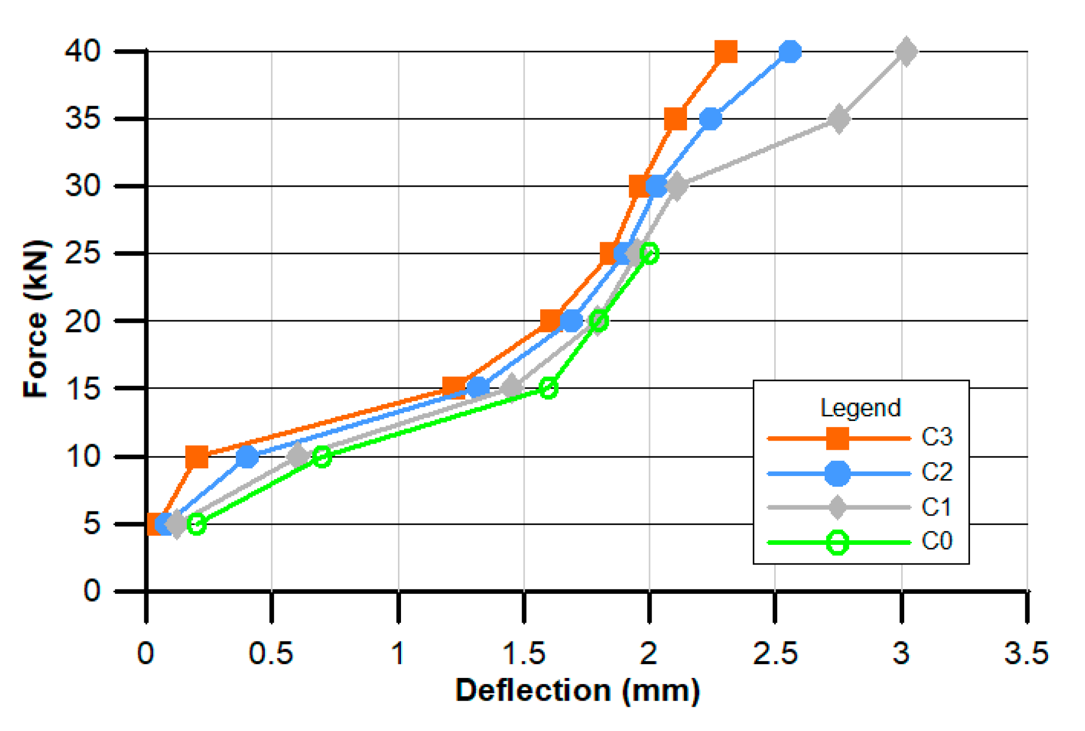 Materials 13 02414 g009