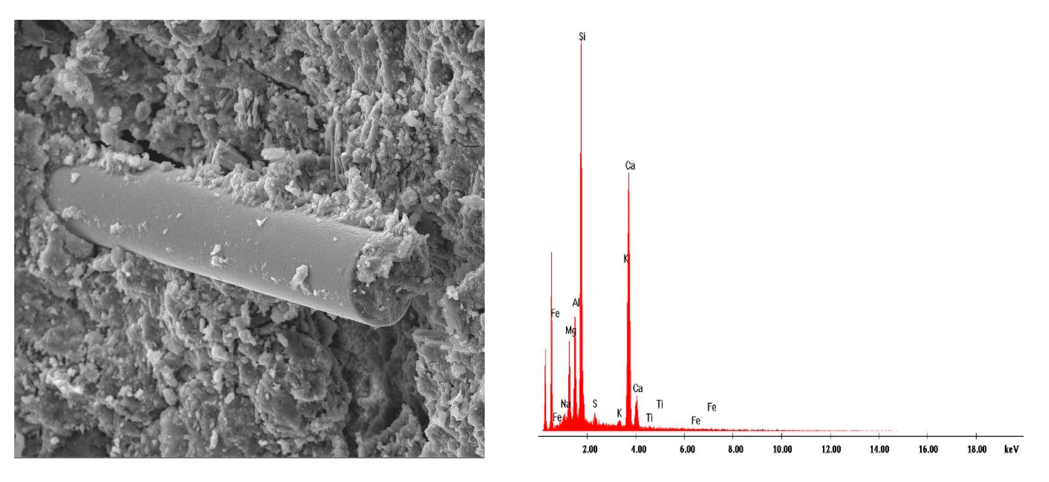 Materials 13 02414 g010