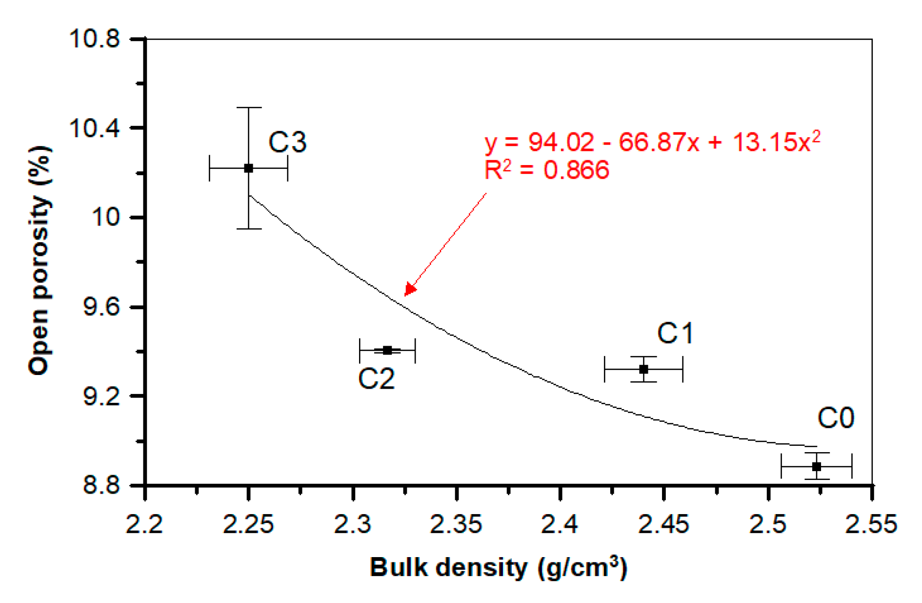 Materials 13 02414 g018
