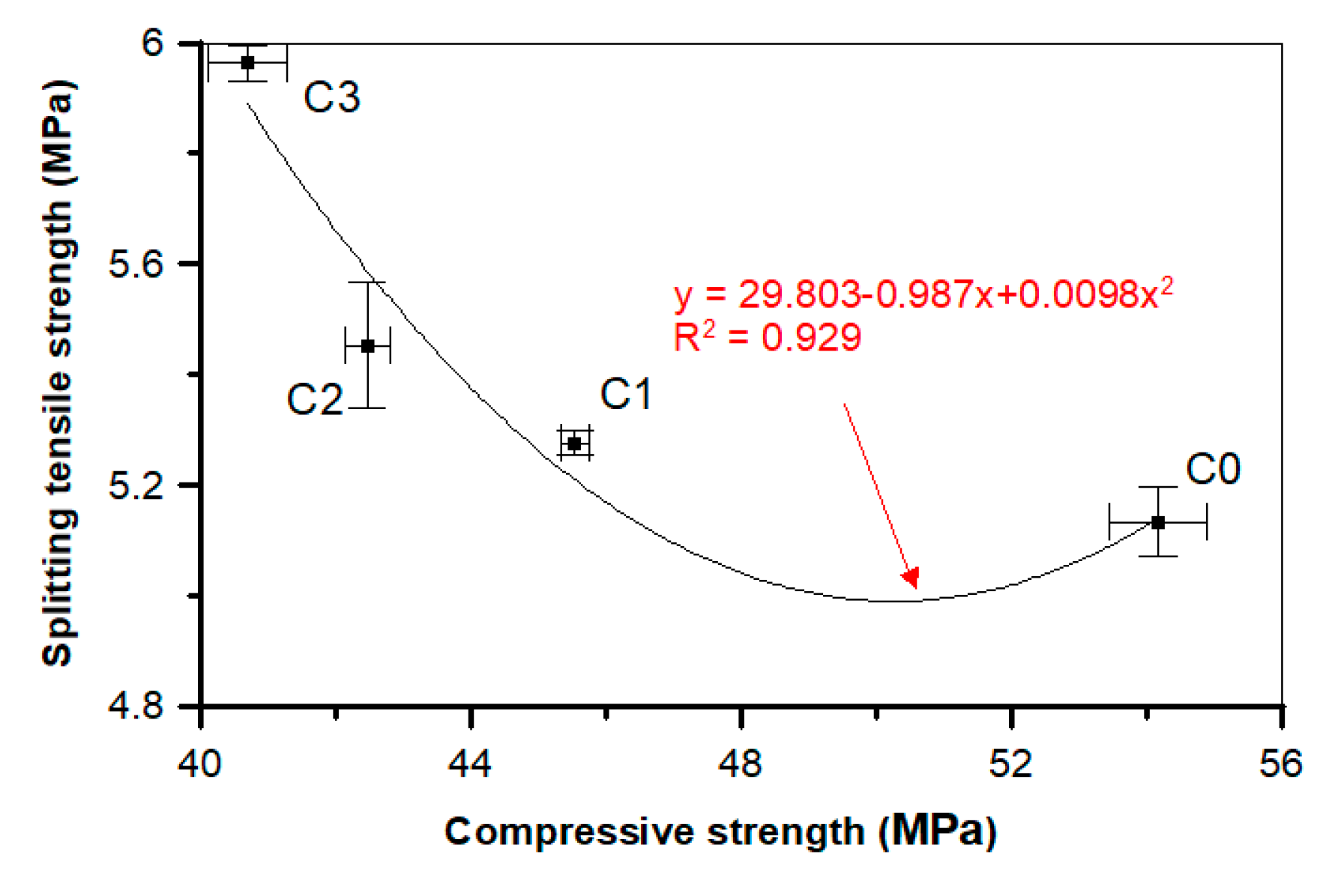 Materials 13 02414 g019