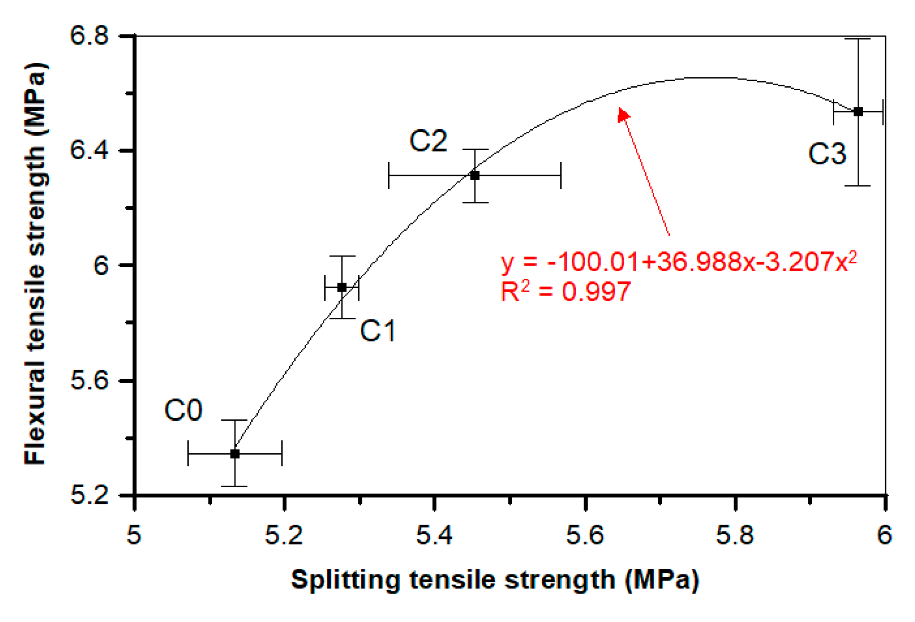 Materials 13 02414 g020