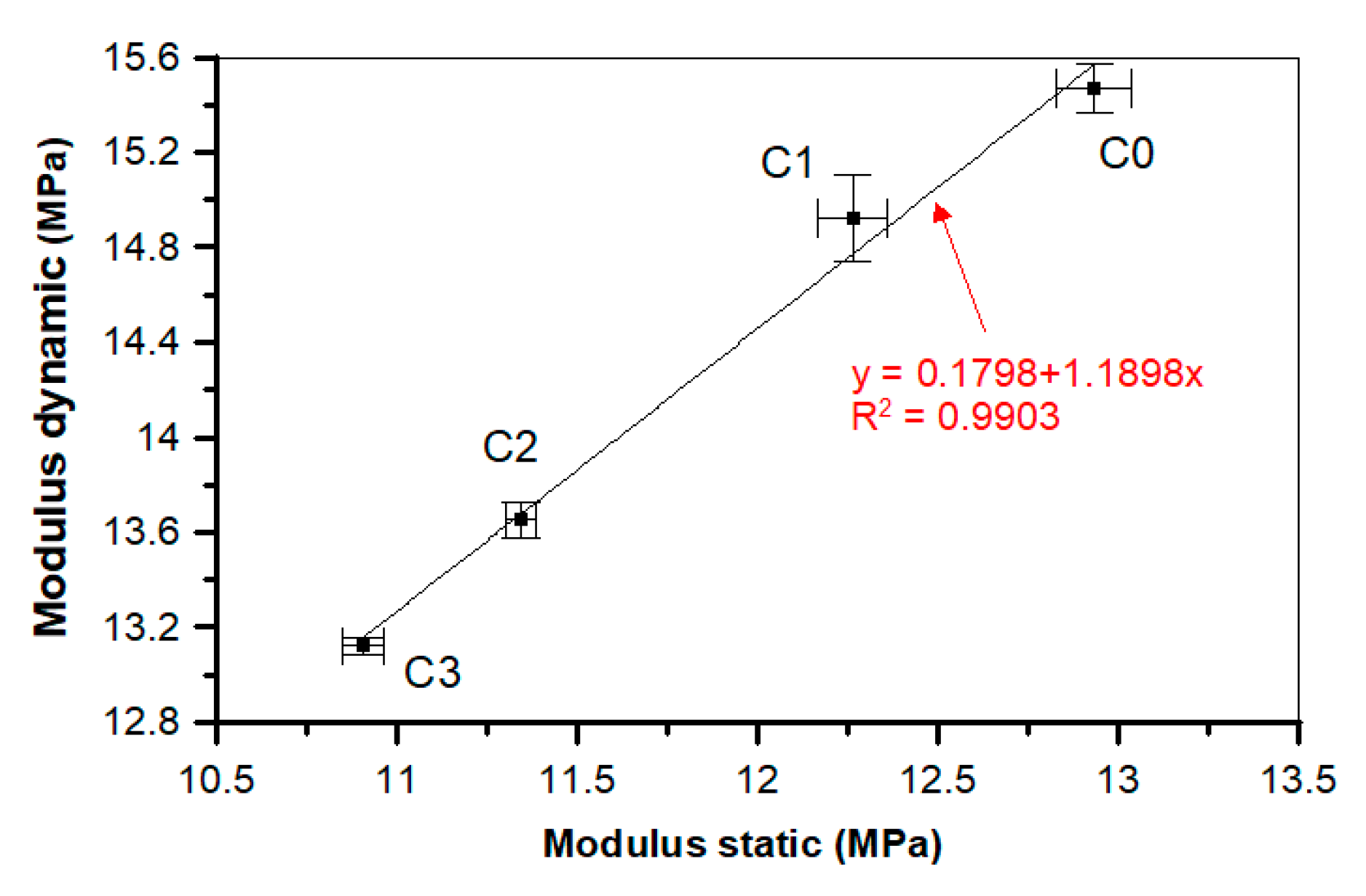 Materials 13 02414 g021