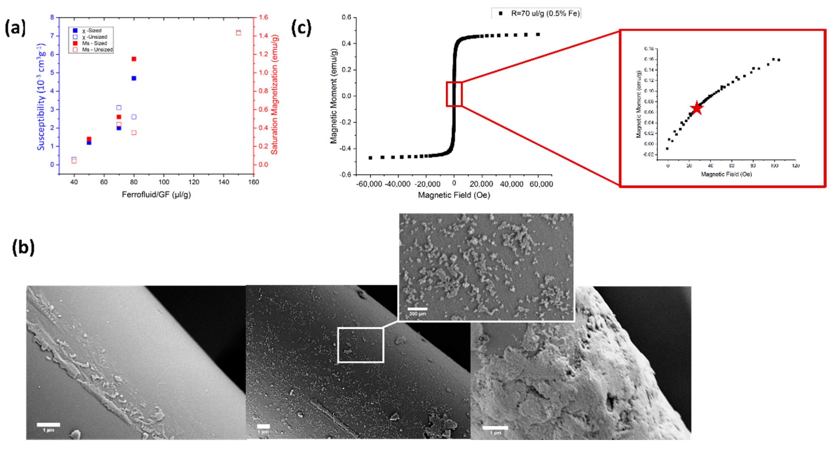 Materials 13 02415 g001
