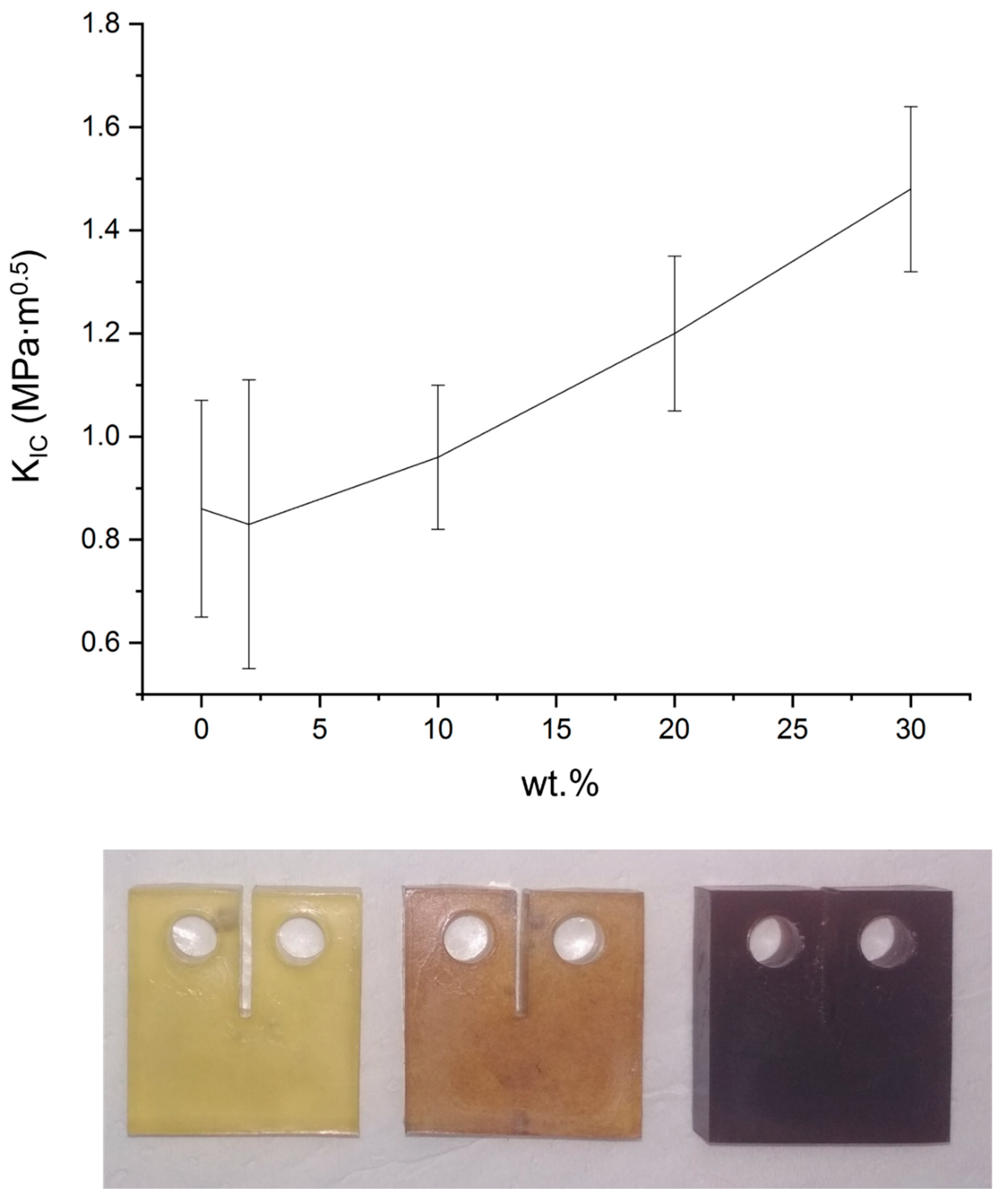 Materials 13 02415 g008