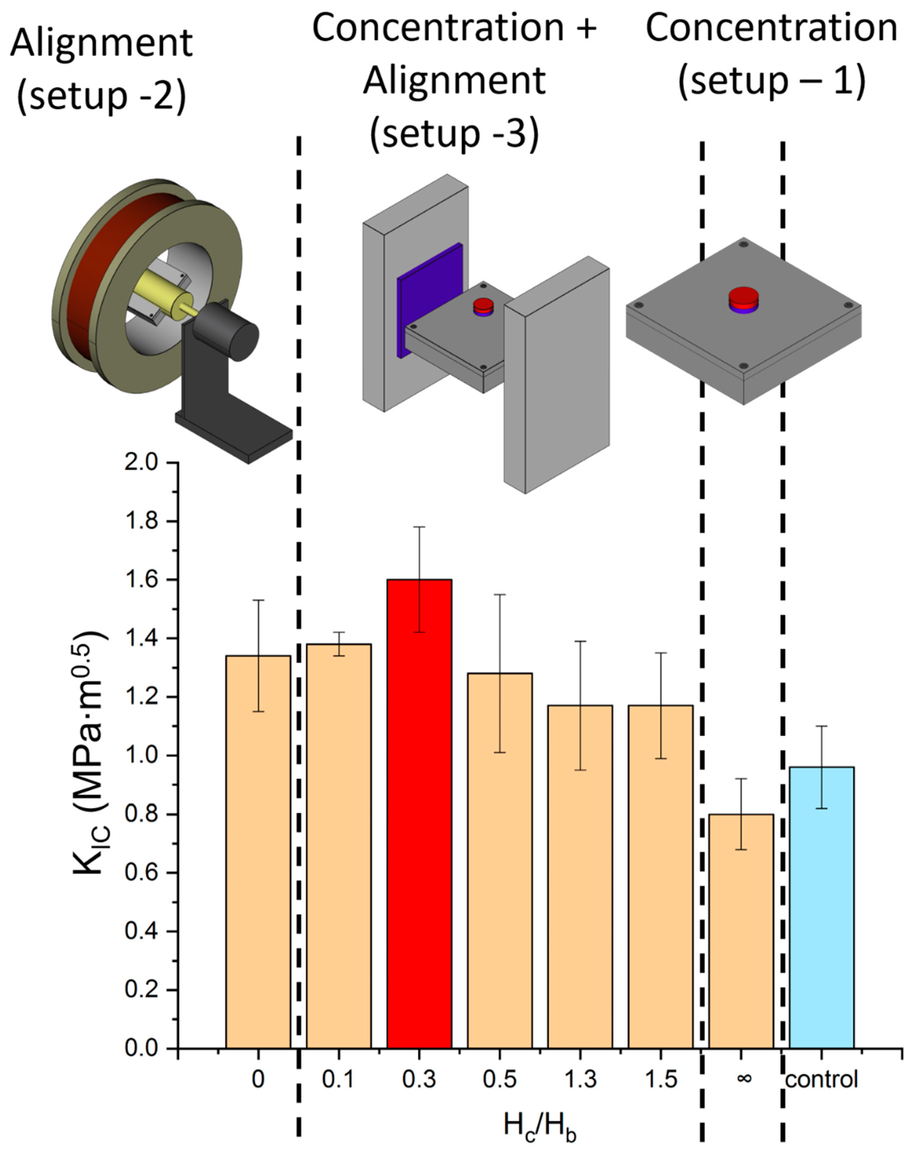 Materials 13 02415 g009