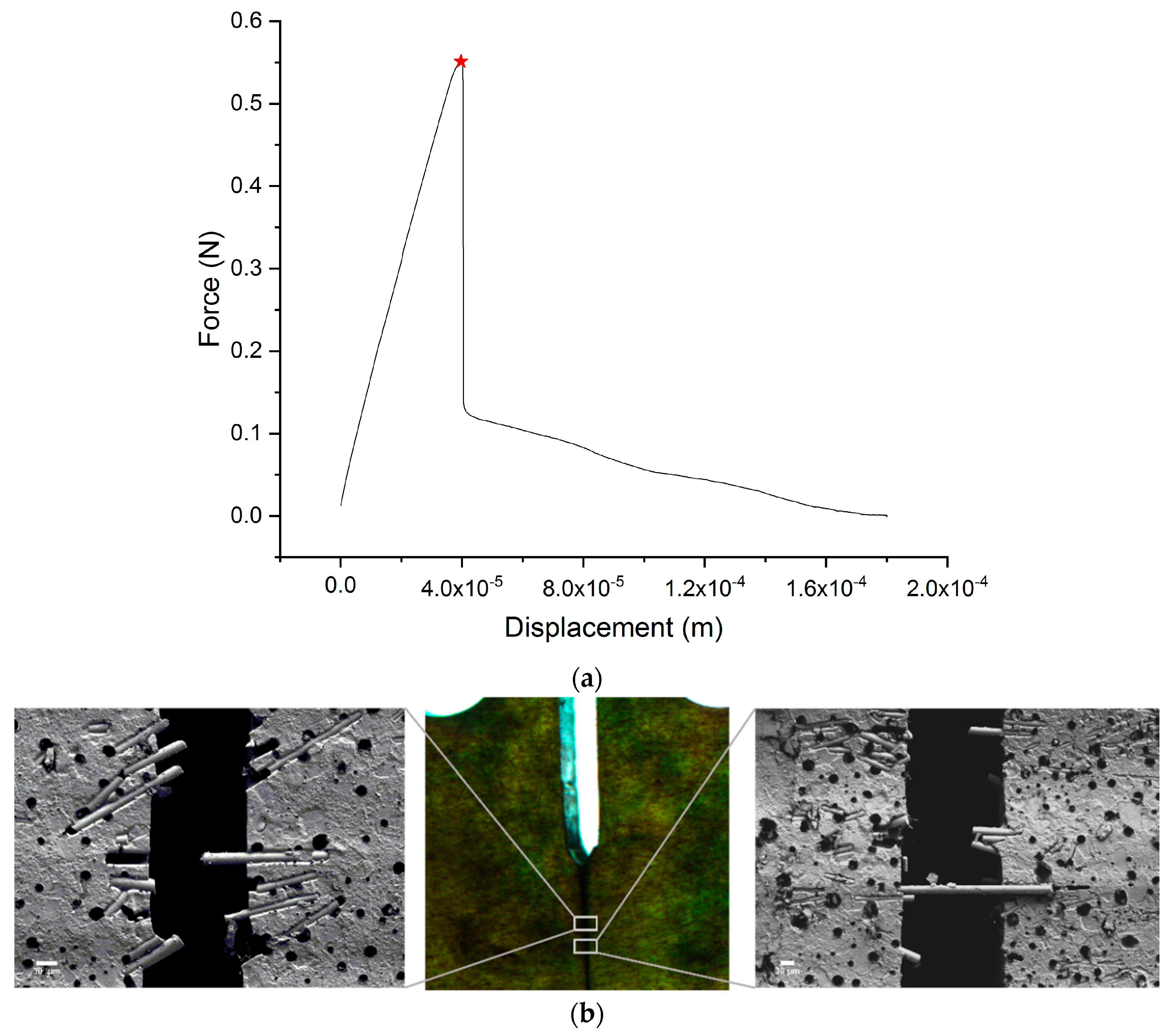 Materials 13 02415 g010
