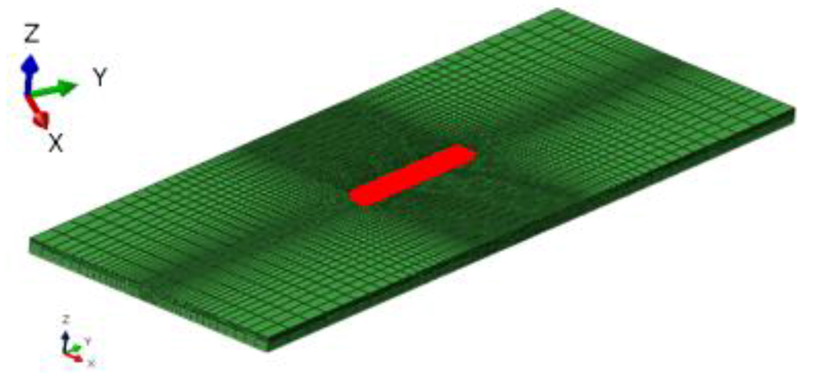 Materials 13 02416 g002 Materials 13 02416 g002