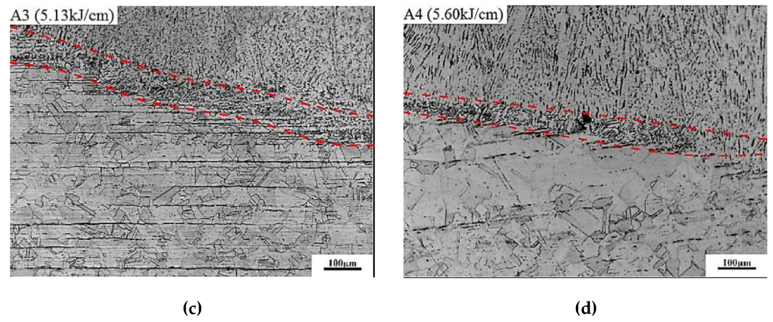 Materials 13 02416 g010b Materials 13 02416 g010b