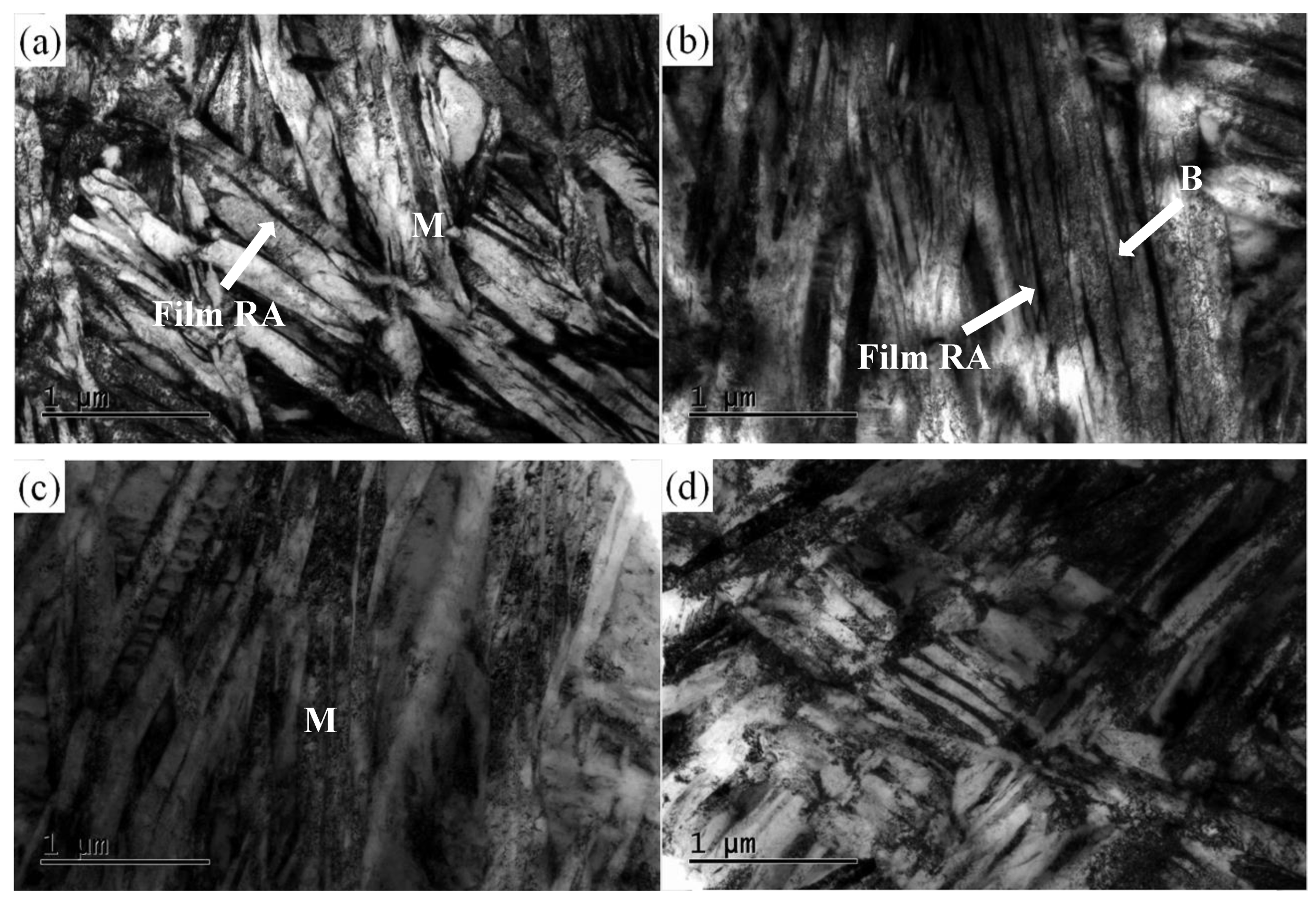 Materials 13 02418 g004