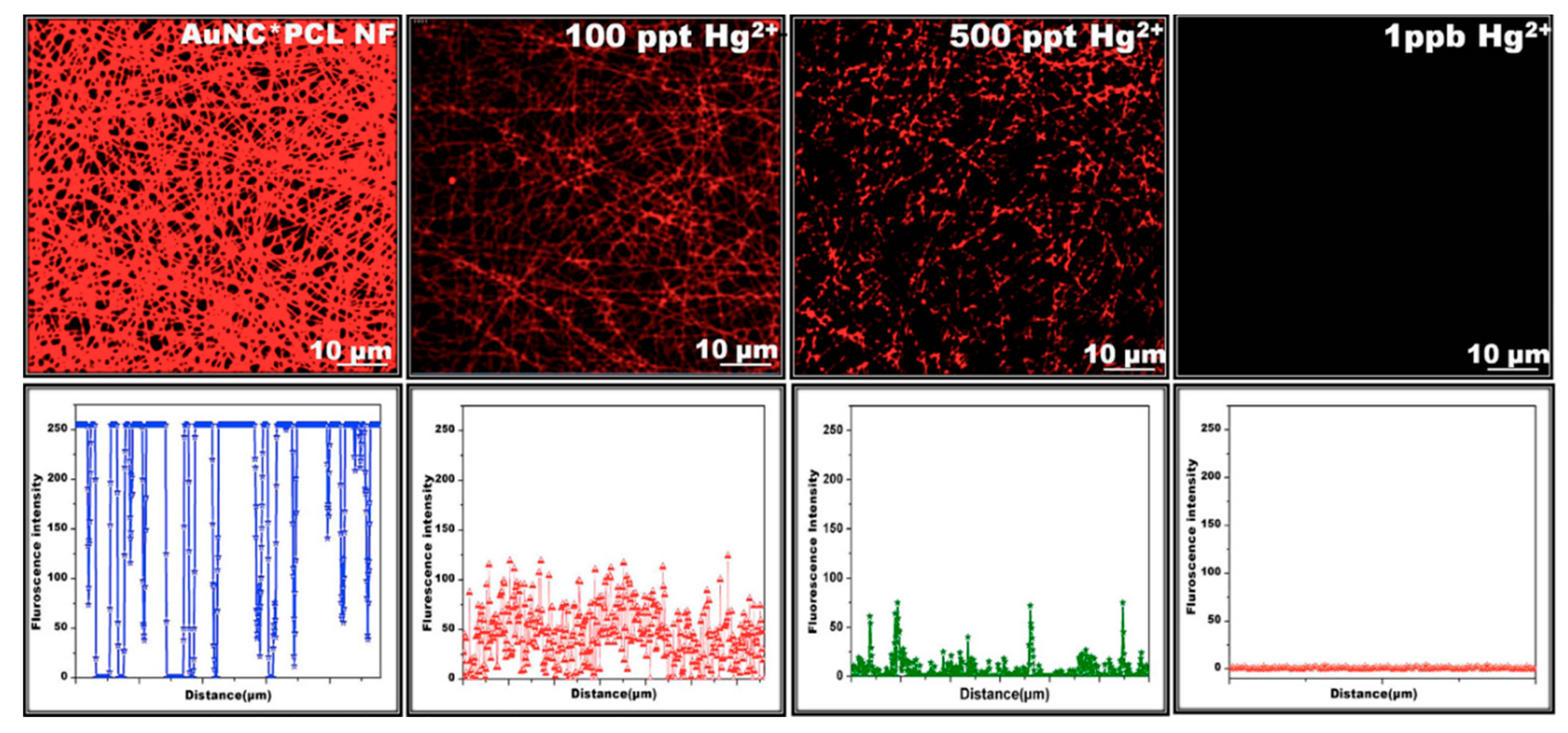 Materials 13 02421 g016