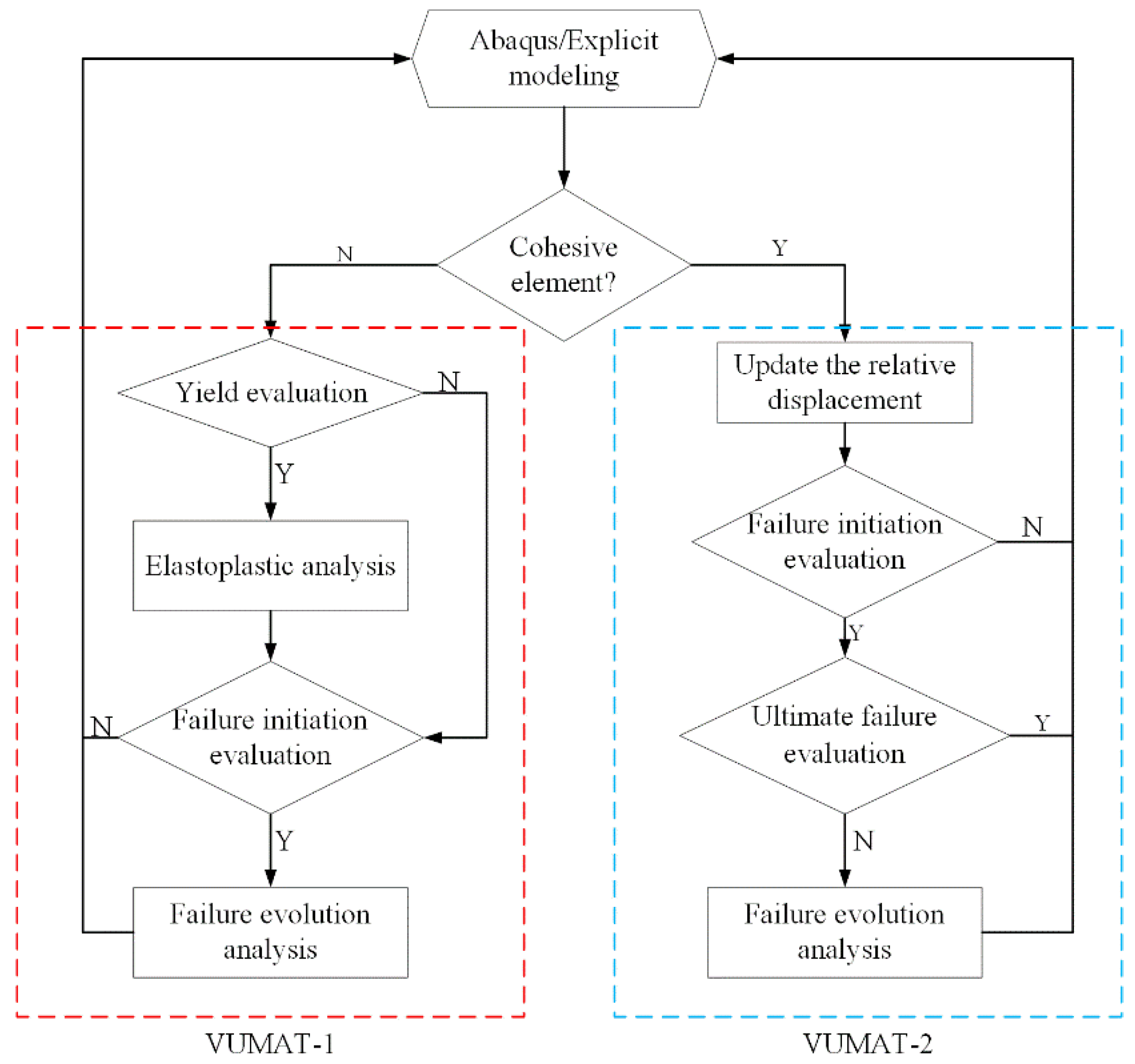 Materials 13 02422 g008