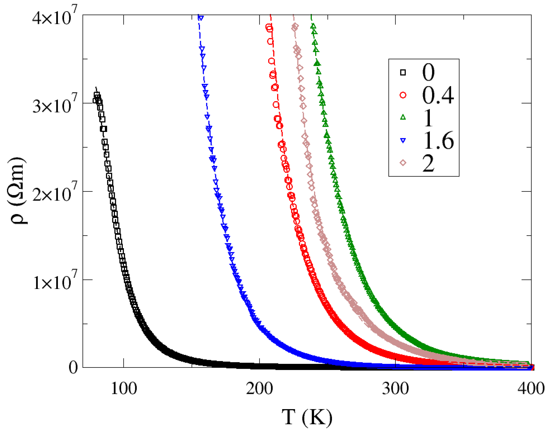 Materials 13 02425 g006