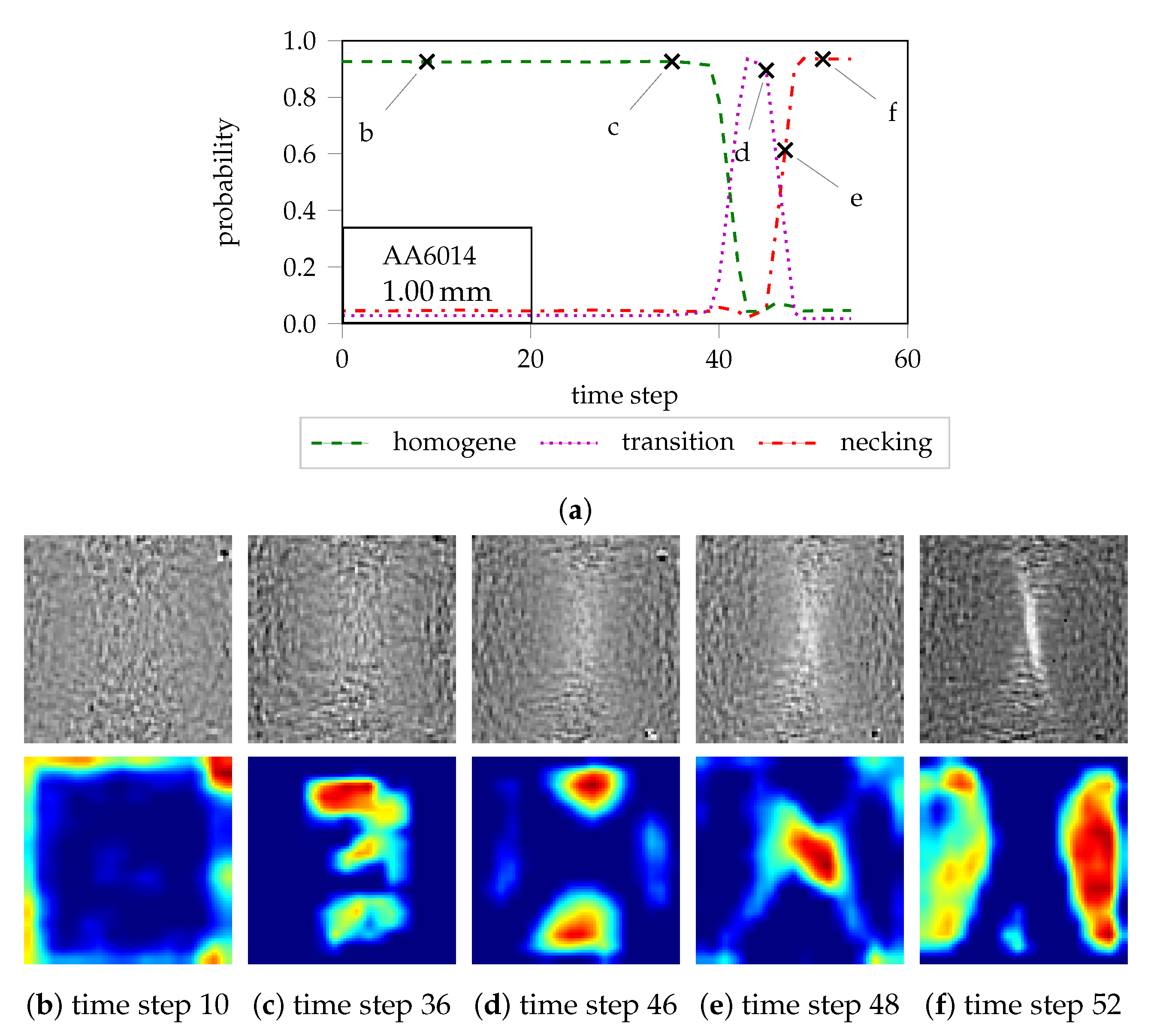 Materials 13 02427 g001