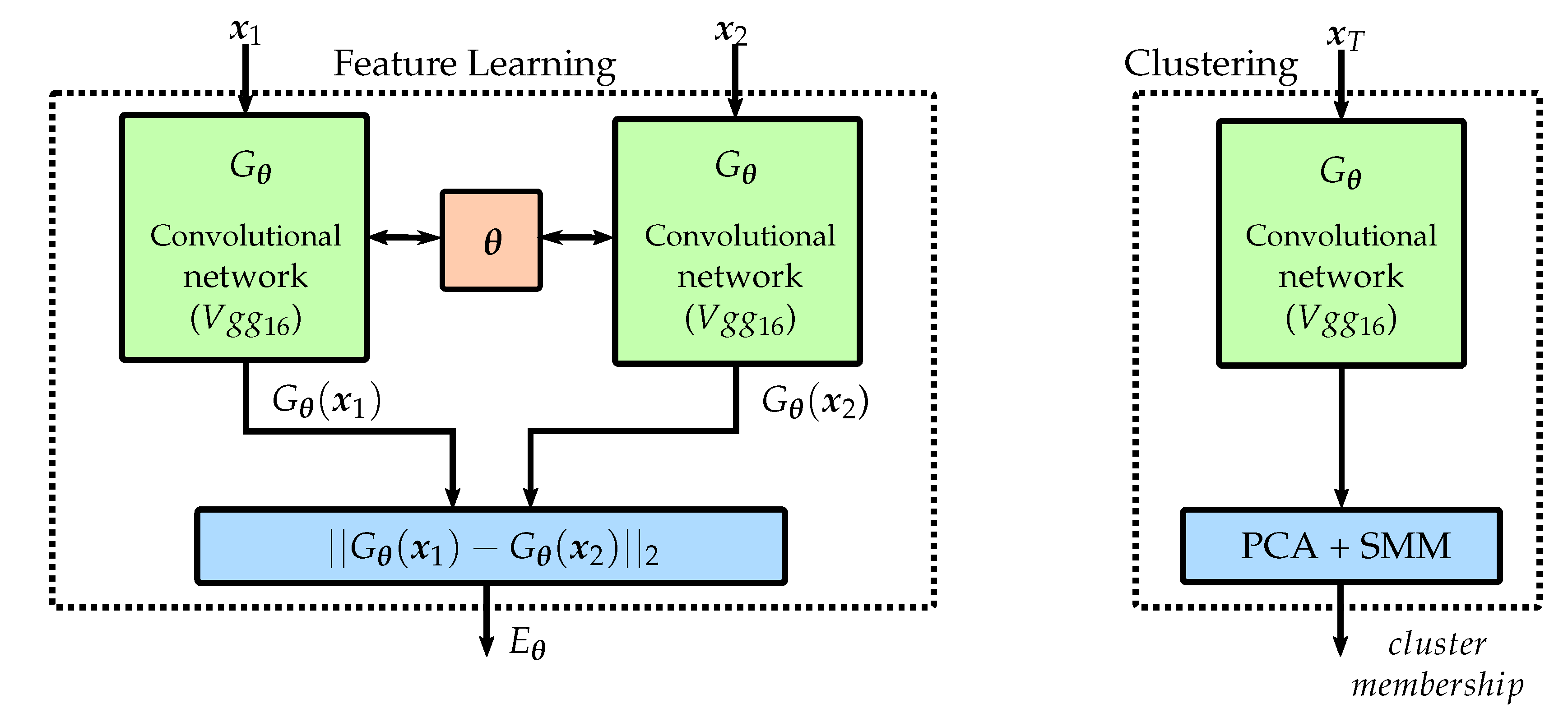 Materials 13 02427 g003