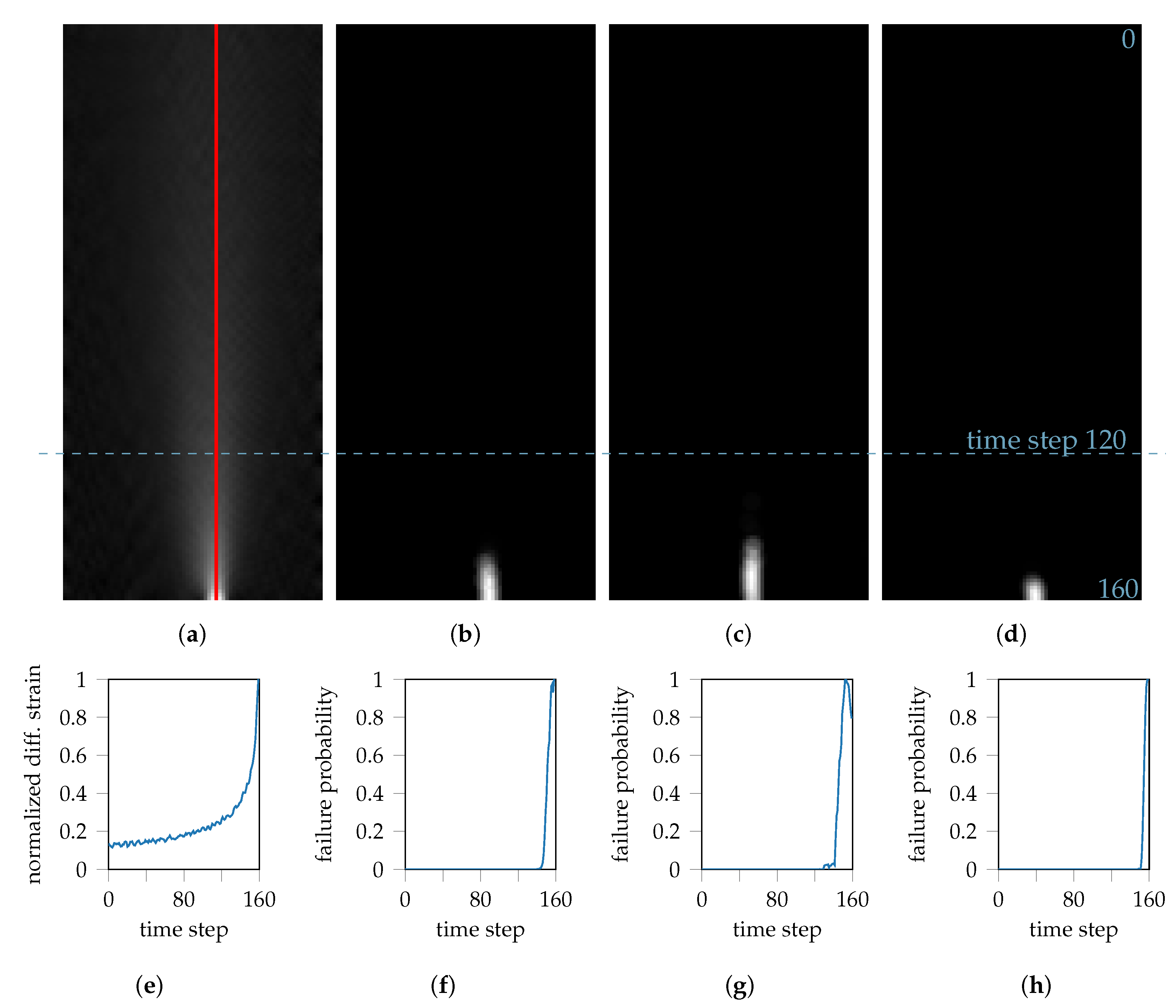 Materials 13 02427 g005