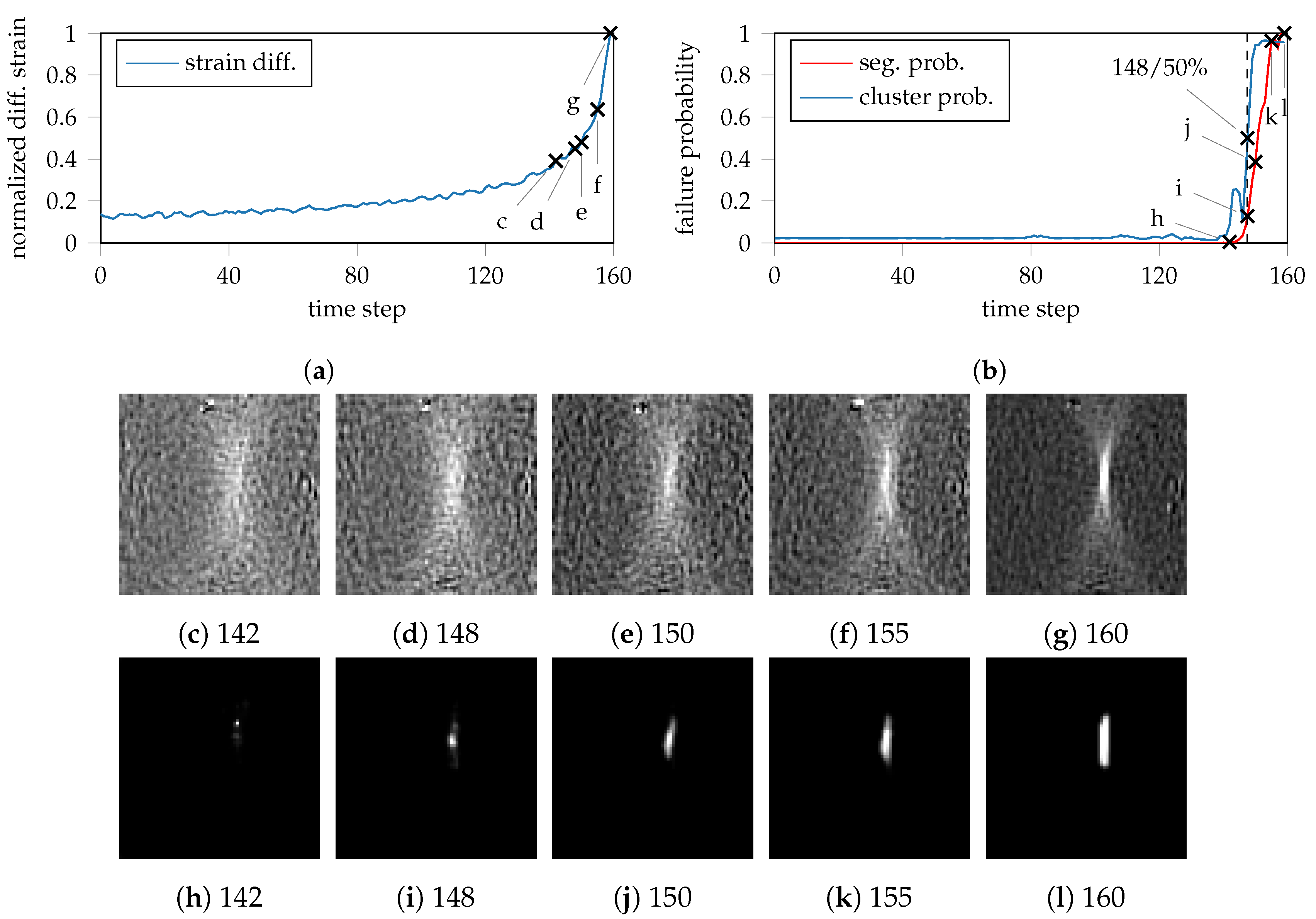 Materials 13 02427 g006