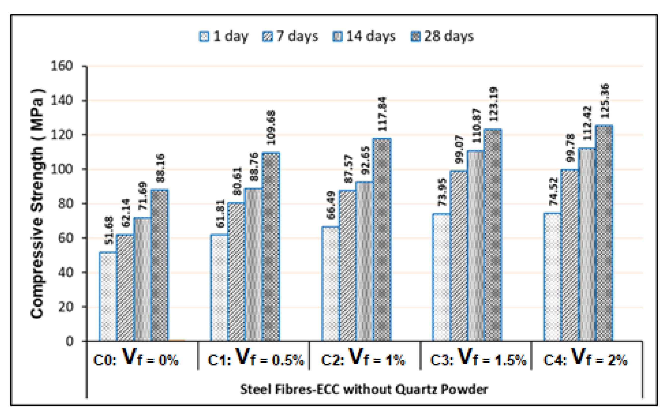 Materials 13 02428 g006