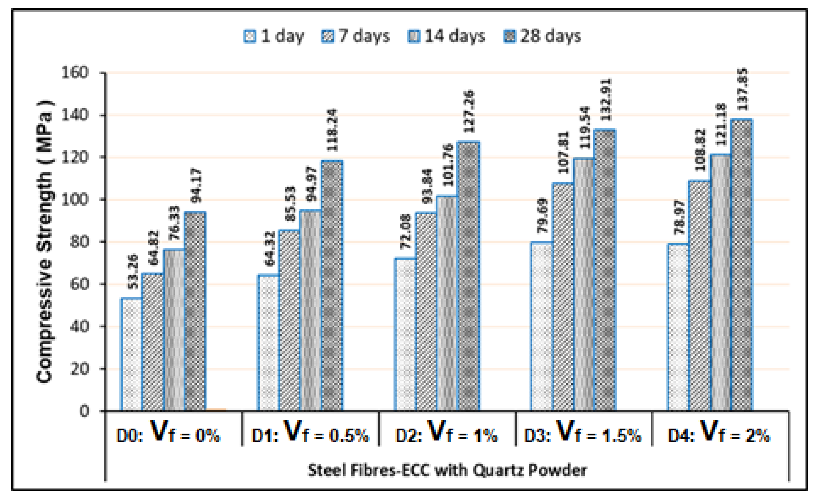 Materials 13 02428 g007