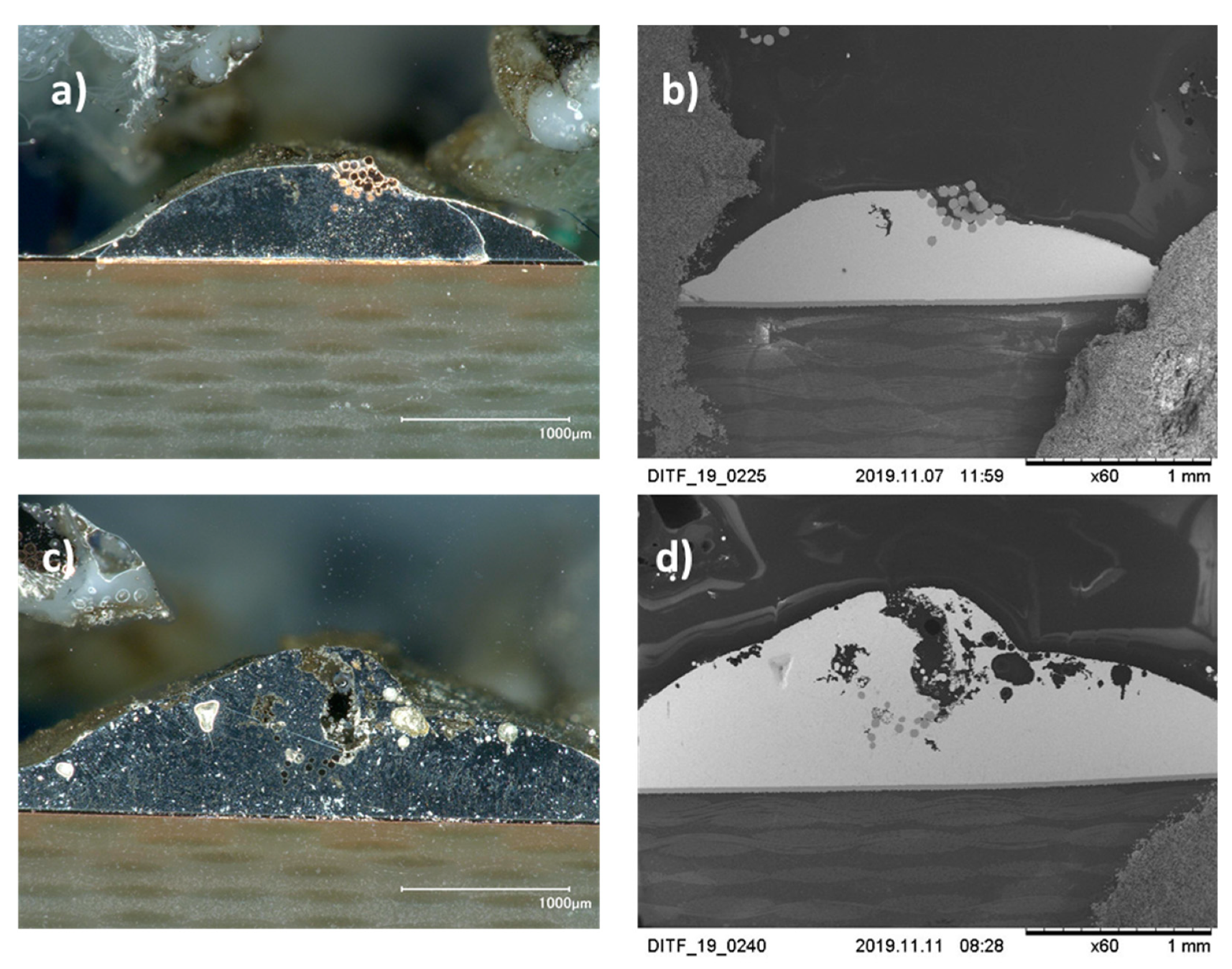 Materials 13 02429 g009