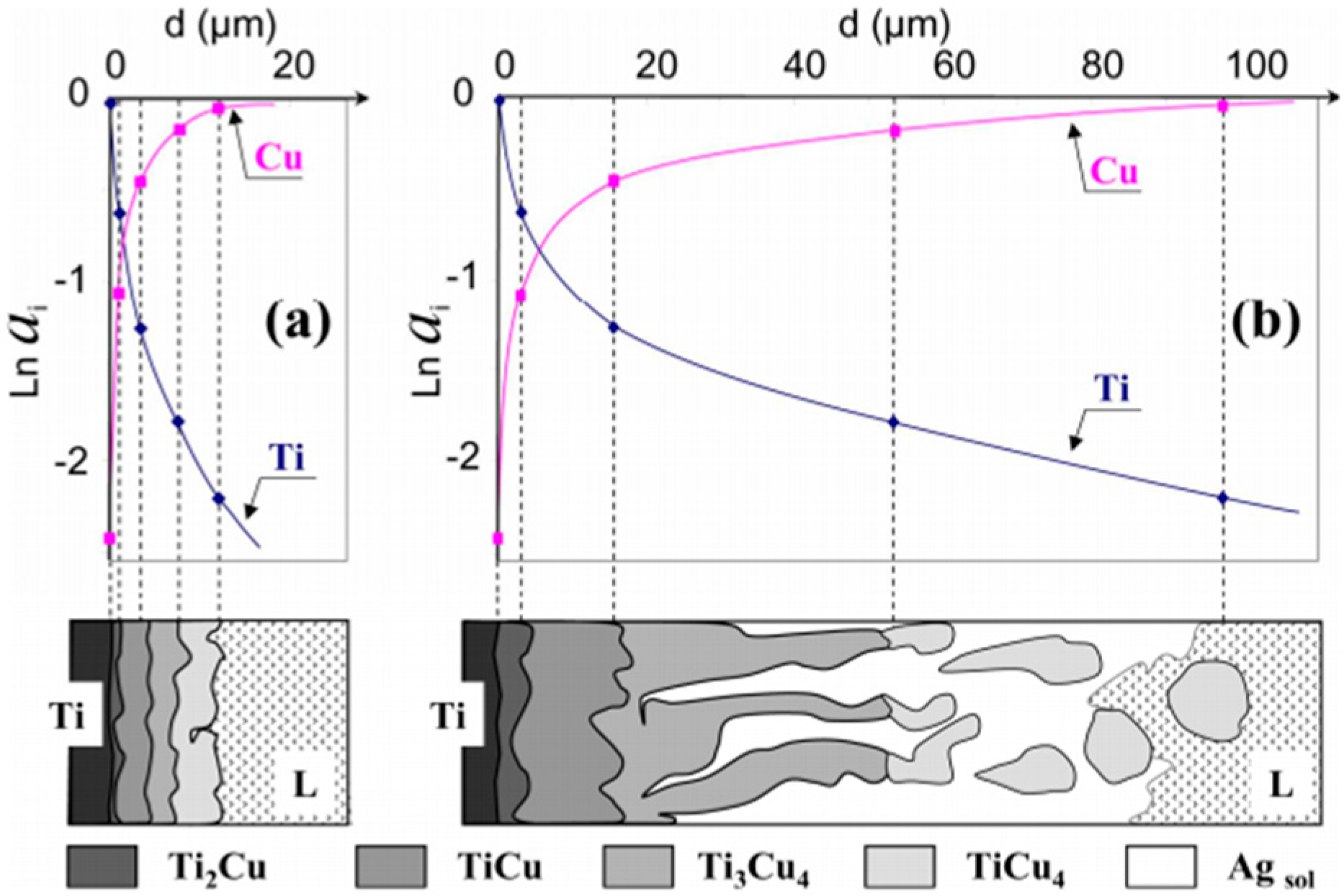 Materials 13 02430 g001