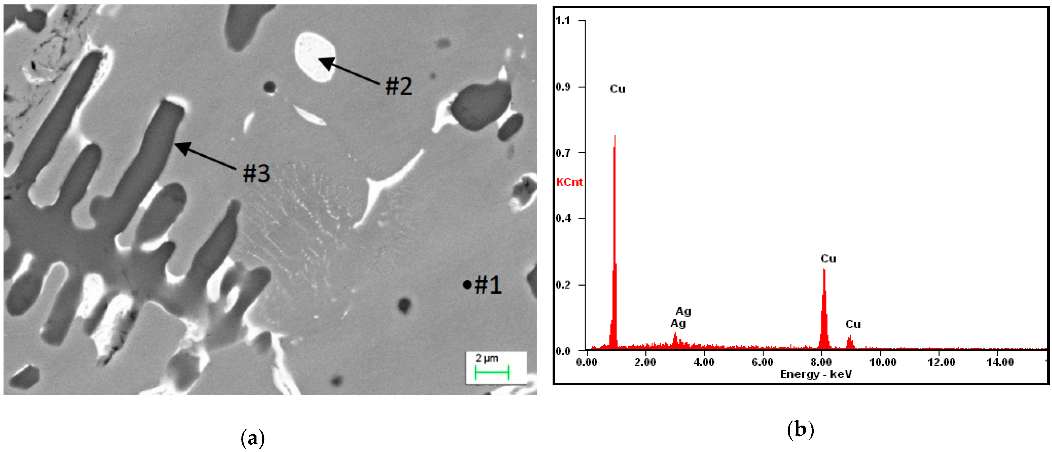 Materials 13 02430 g006a