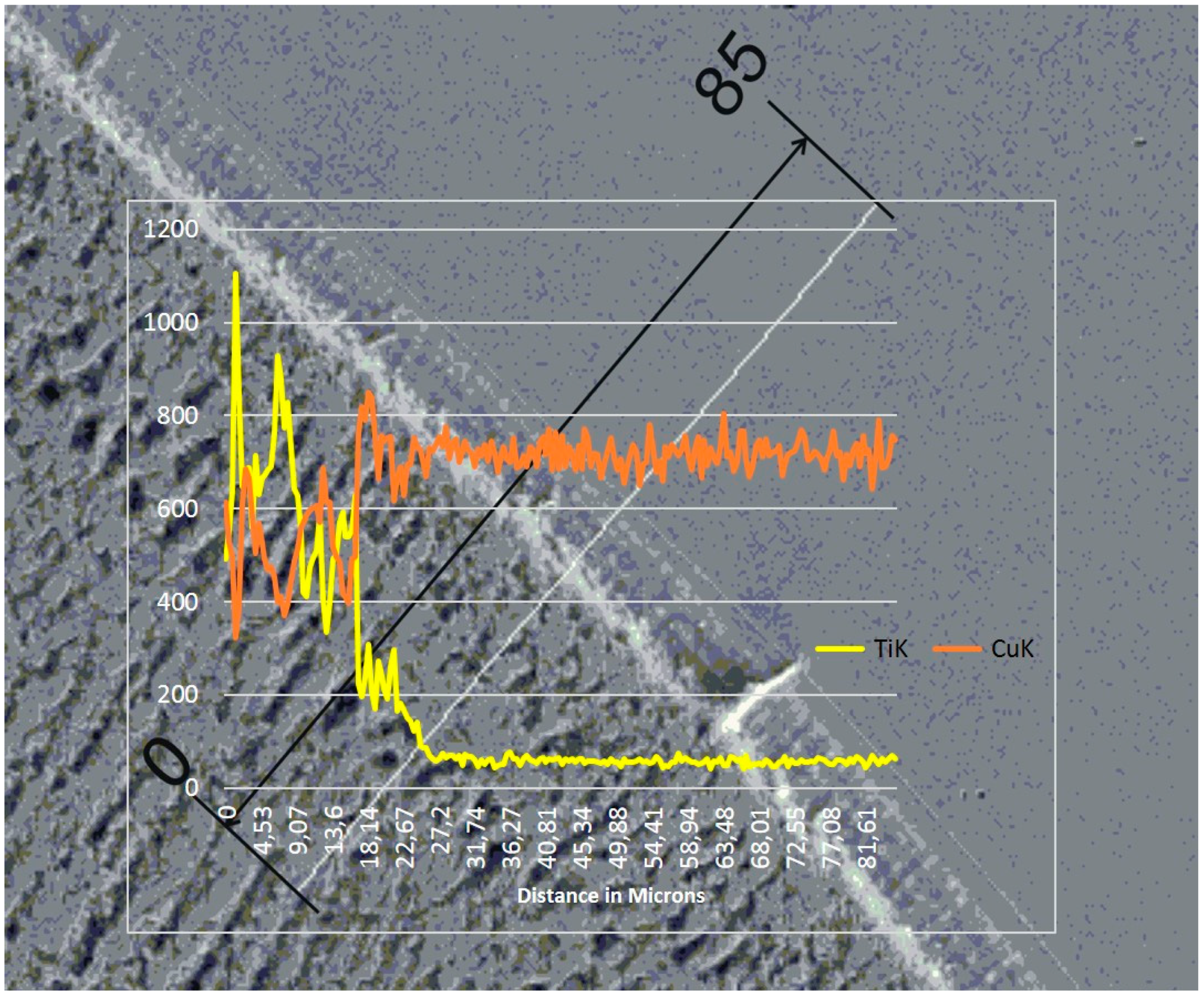 Materials 13 02430 g010
