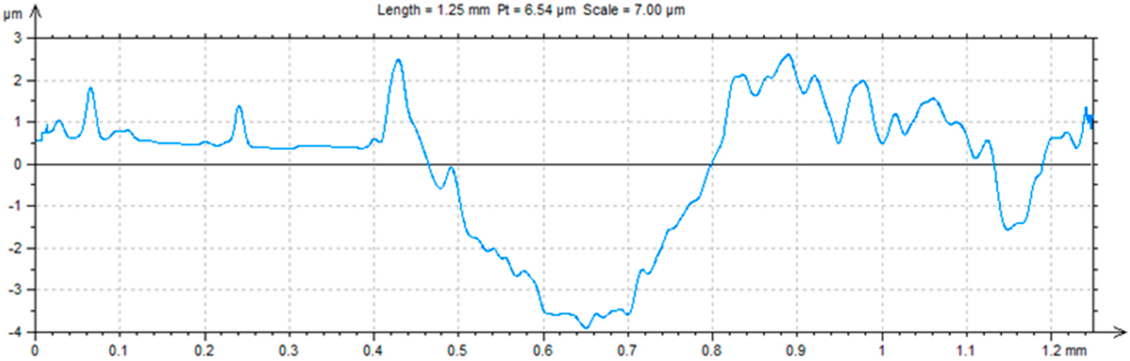 Materials 13 02430 g014