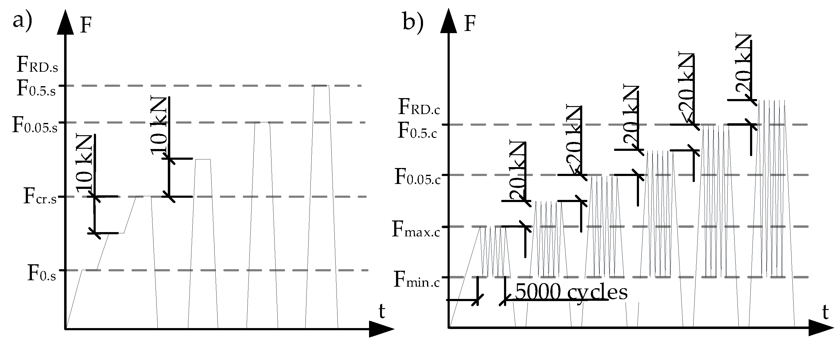 Materials 13 02432 g004 Materials 13 02432 g004