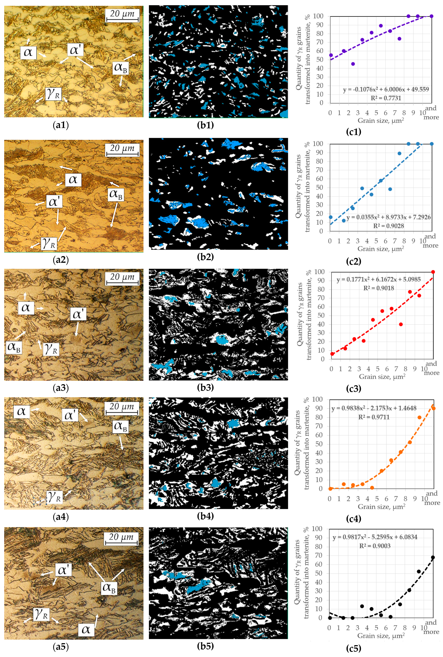 Materials 13 02433 g007