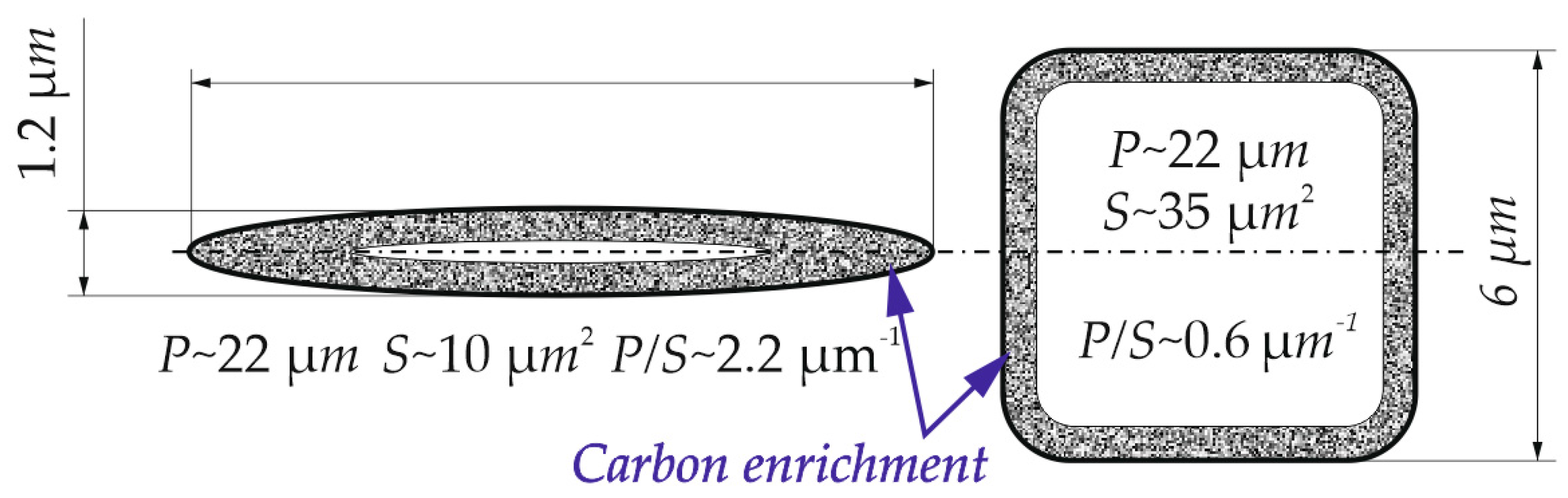 Materials 13 02433 g011