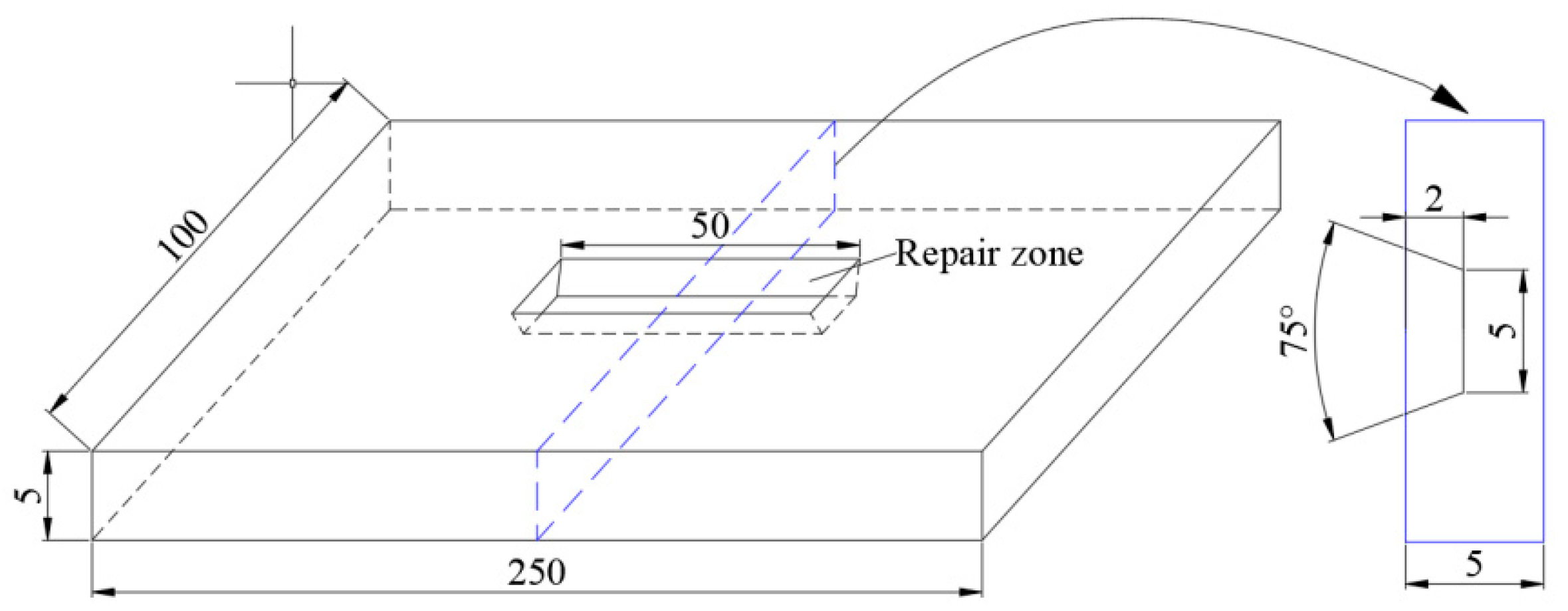 Materials 13 02434 g001