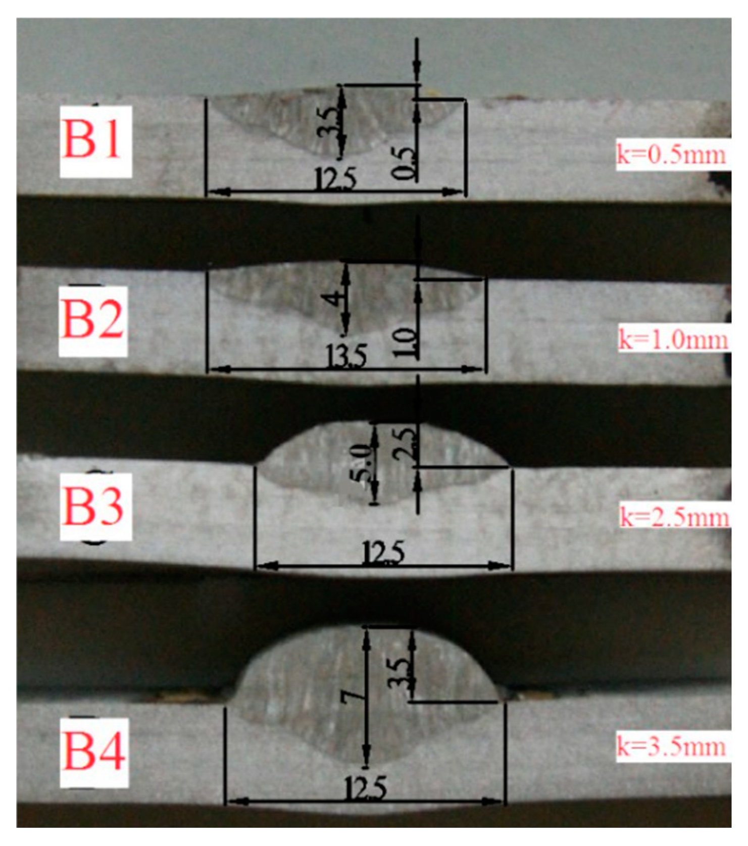 Materials 13 02434 g005