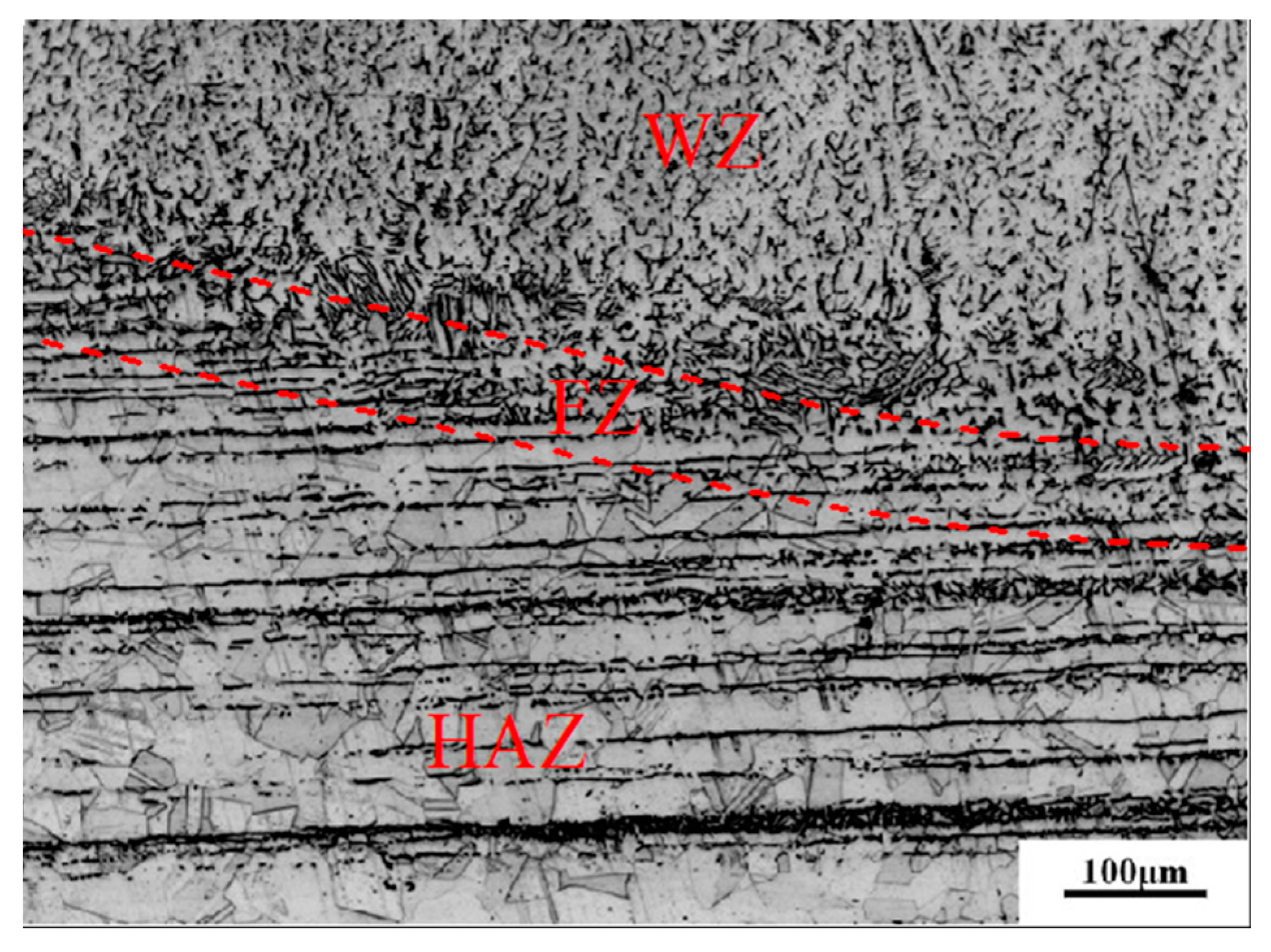 Materials 13 02434 g006