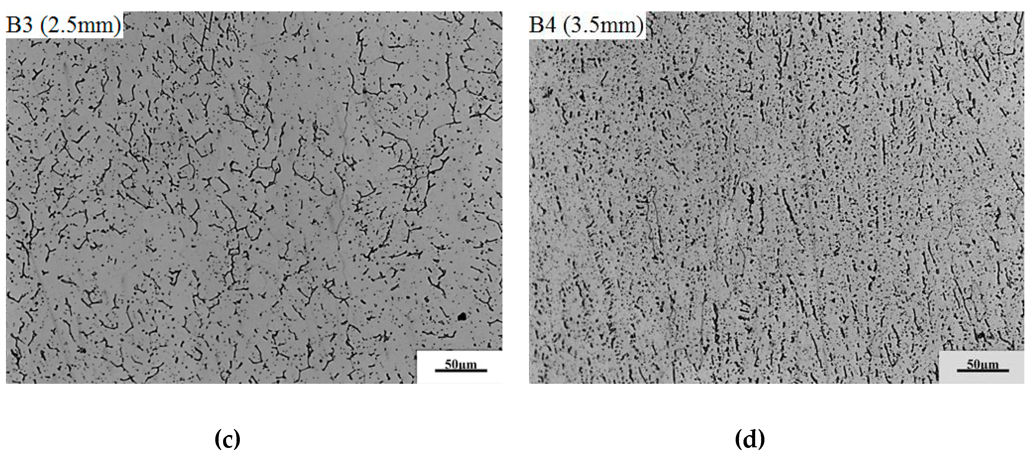 Materials 13 02434 g007b