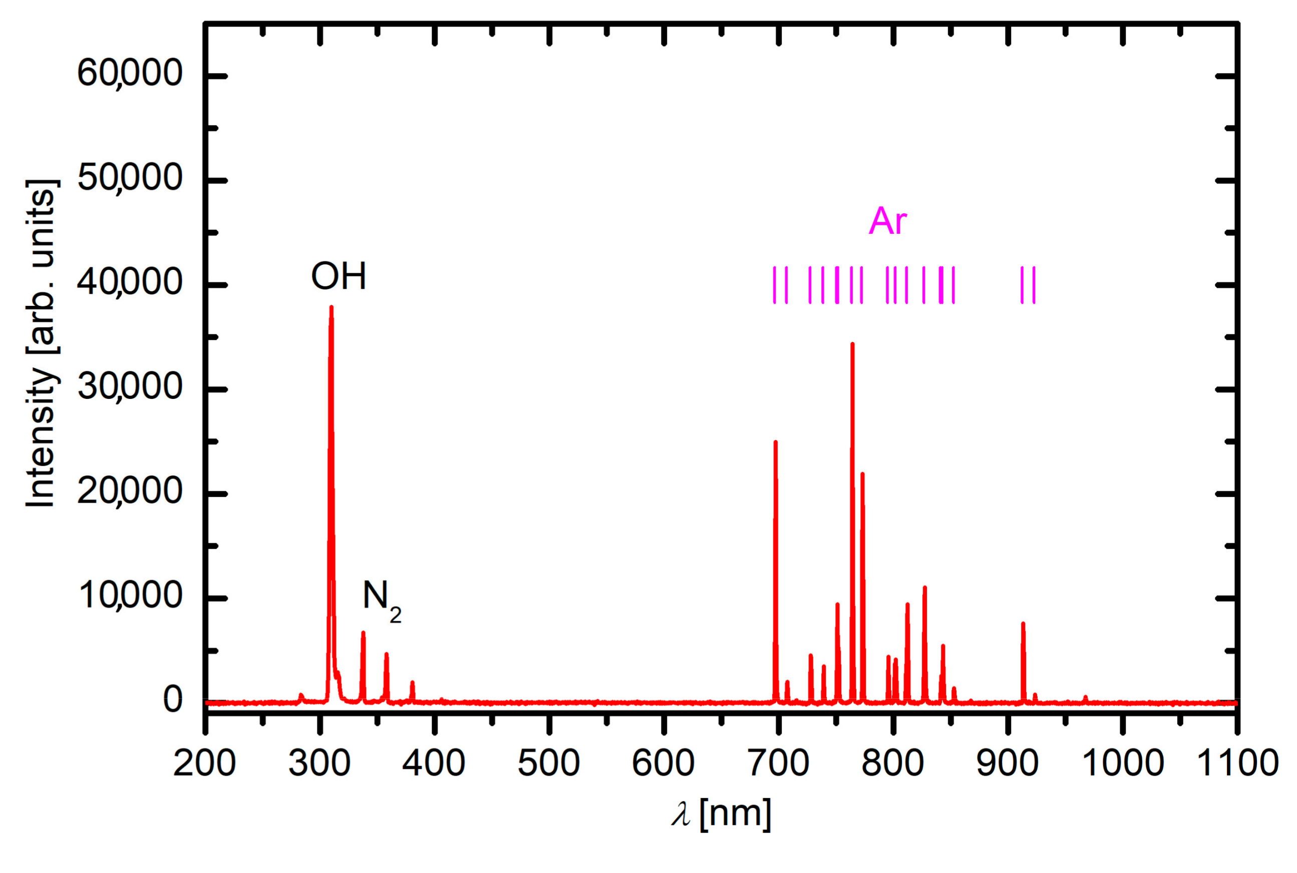 Materials 13 02435 g002