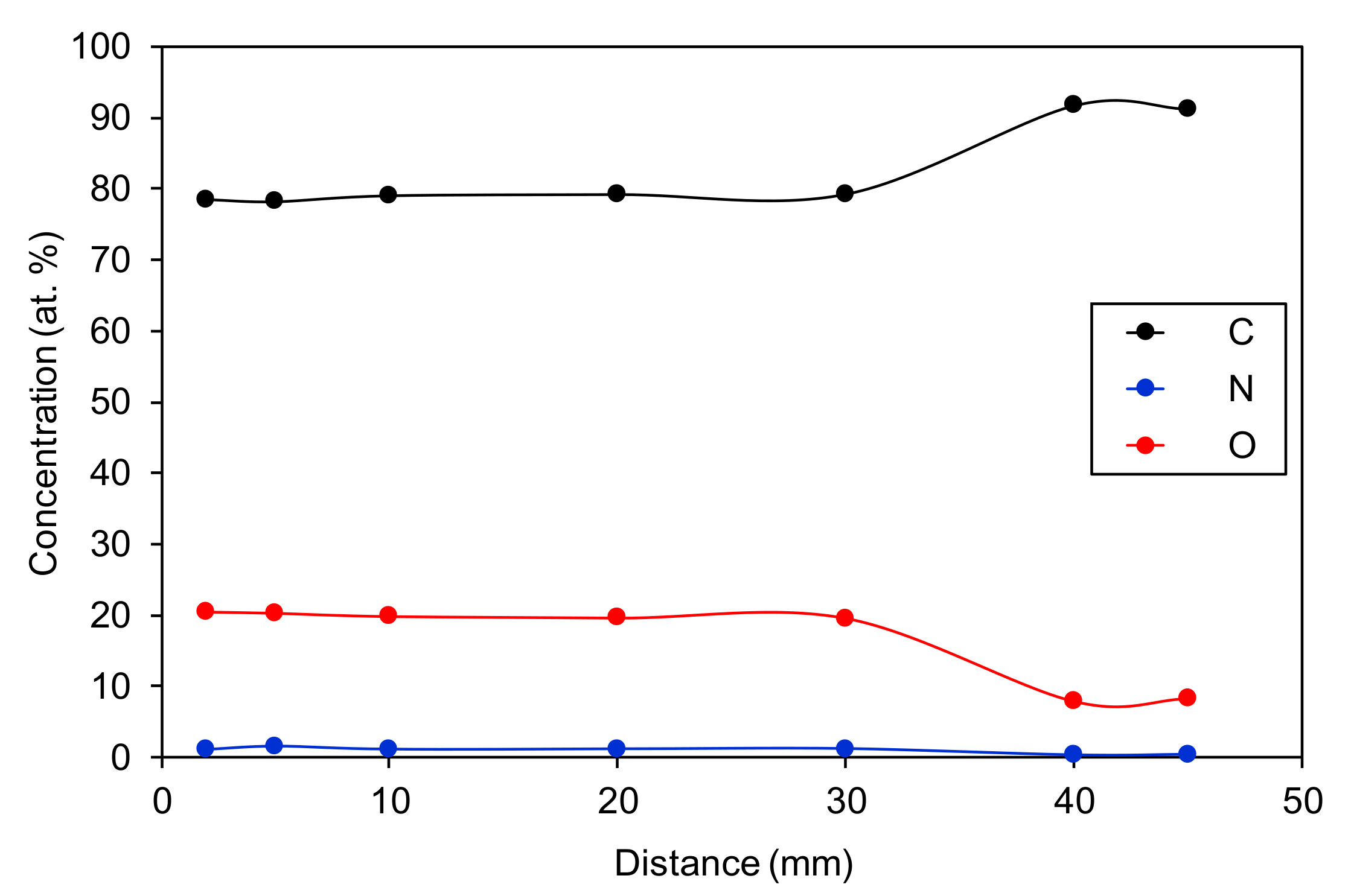 Materials 13 02435 g006