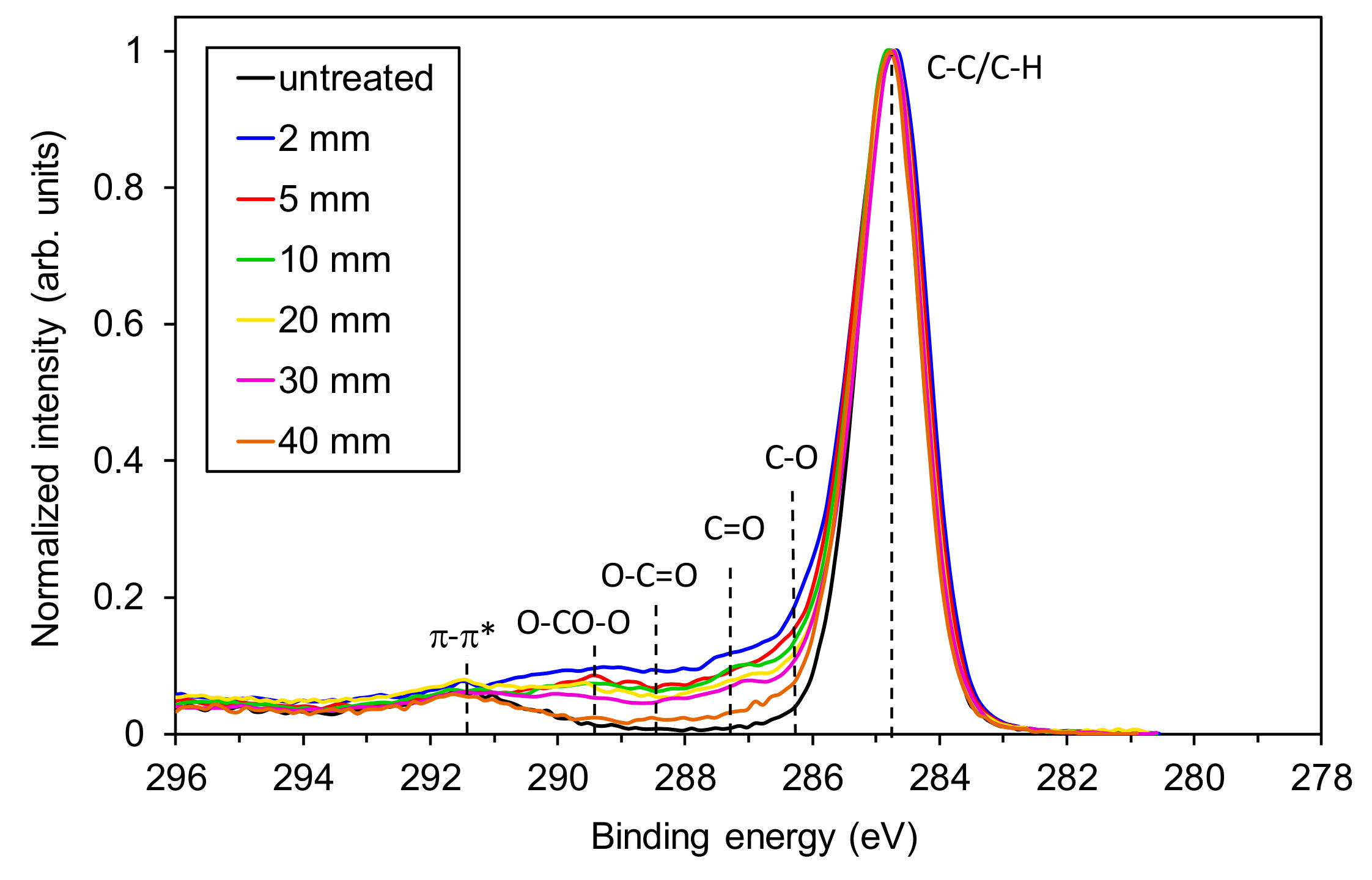 Materials 13 02435 g007