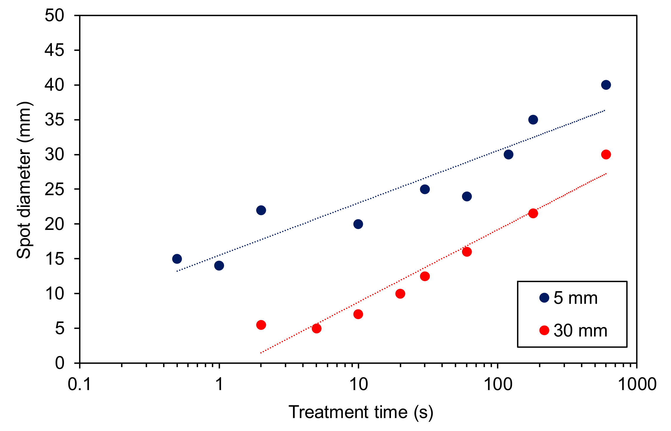 Materials 13 02435 g012