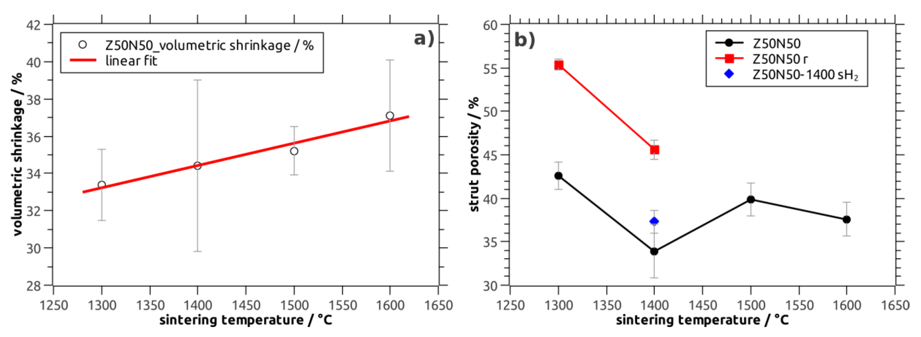 Materials 13 02437 g002