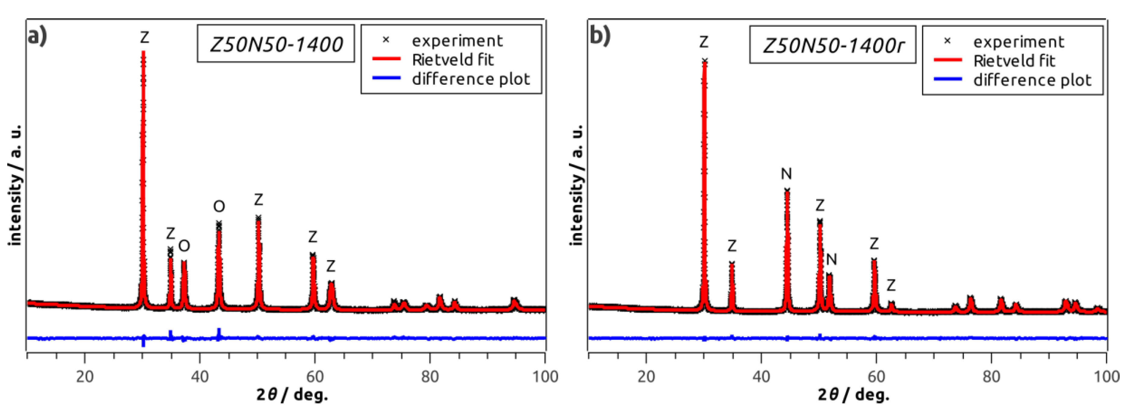 Materials 13 02437 g004