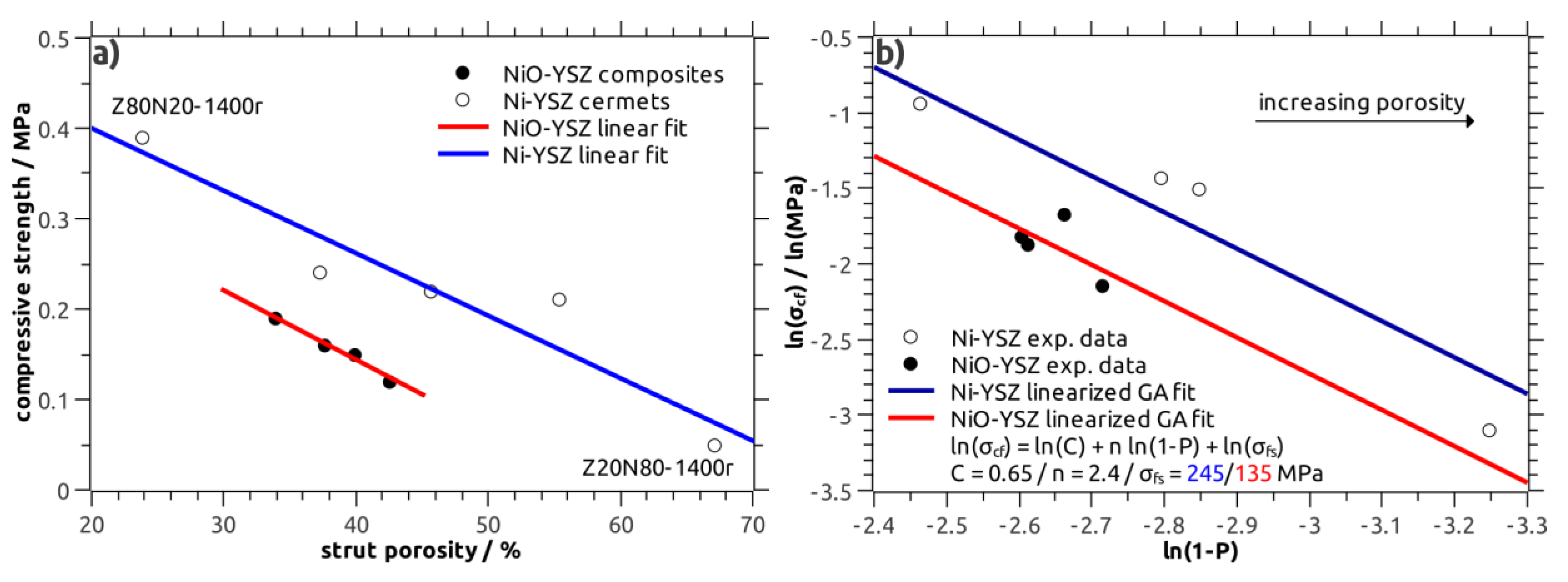 Materials 13 02437 g007