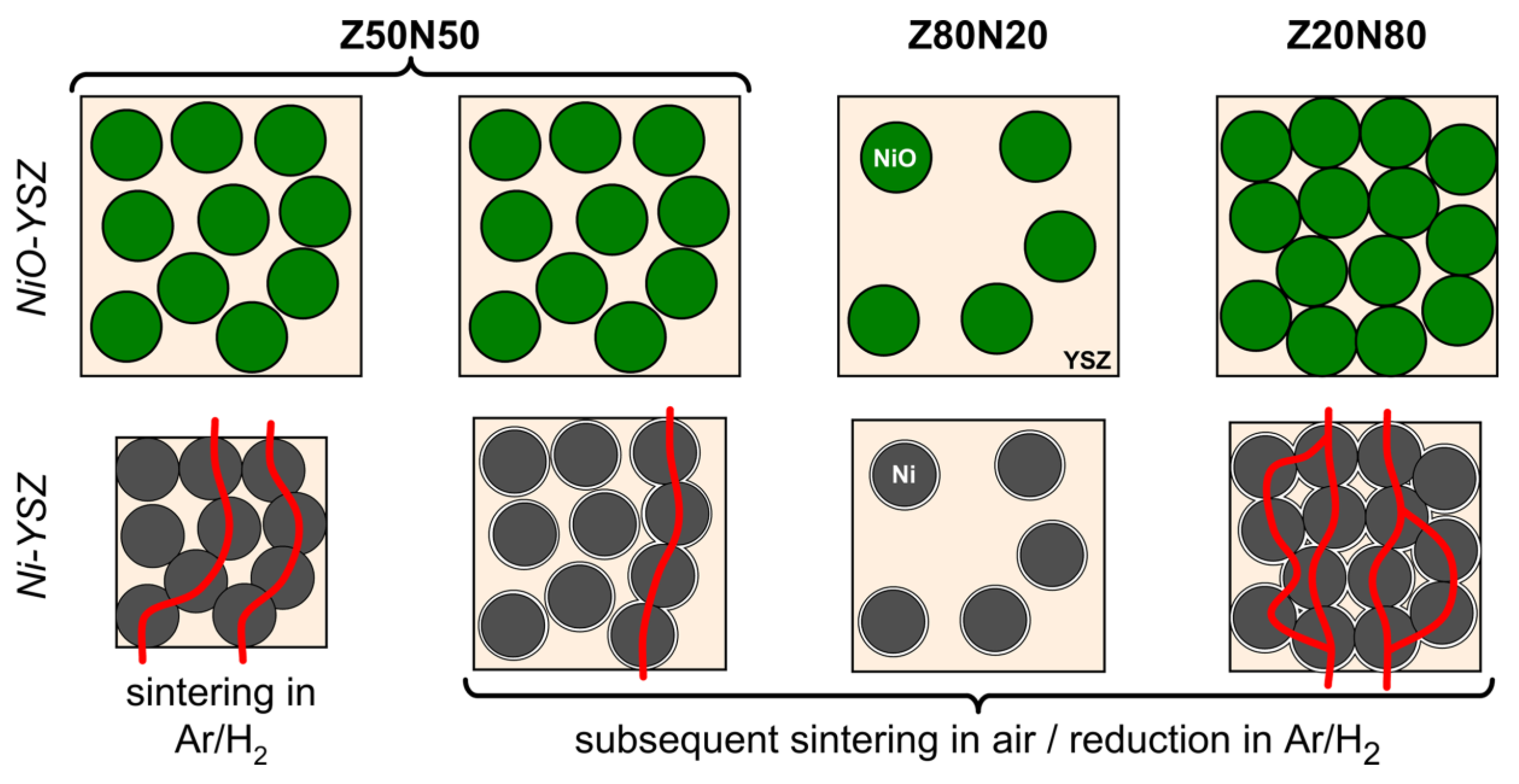 Materials 13 02437 g009