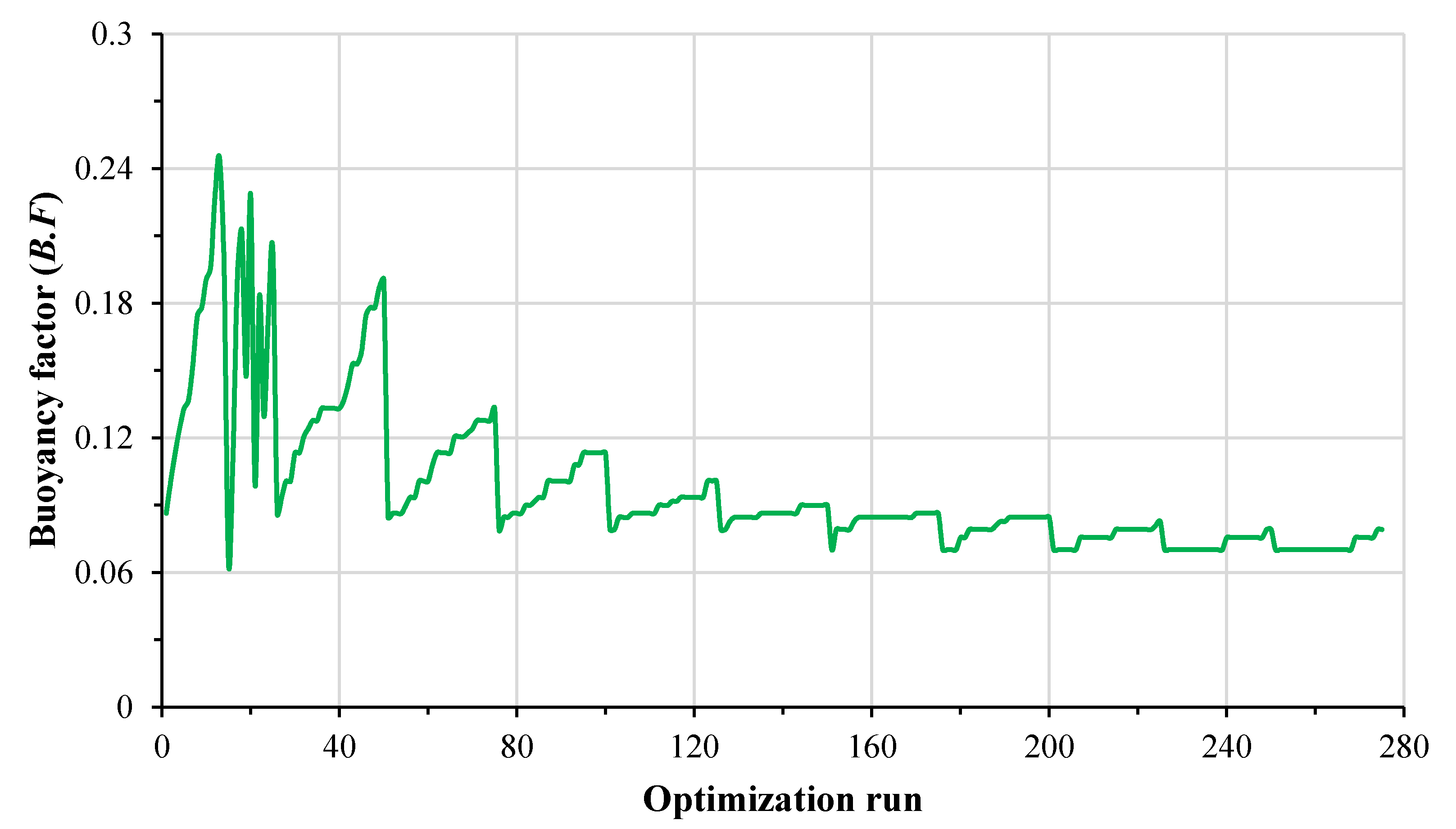 Materials 13 02439 g005