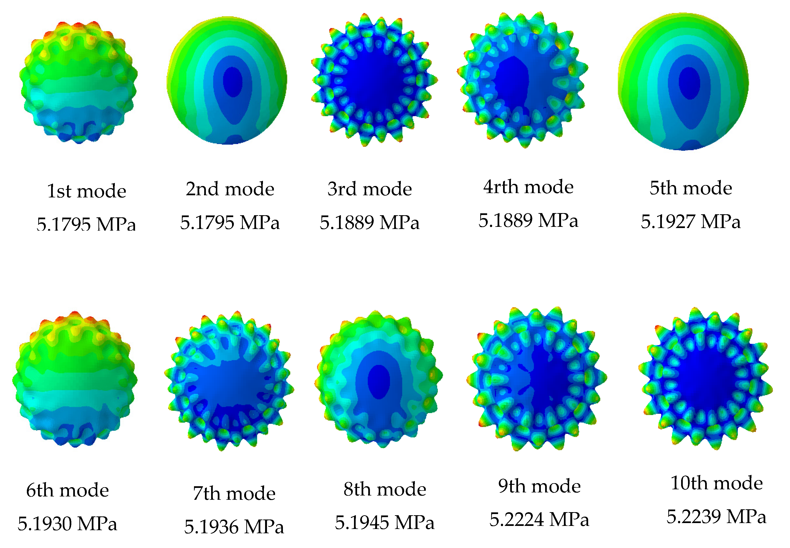 Materials 13 02439 g006