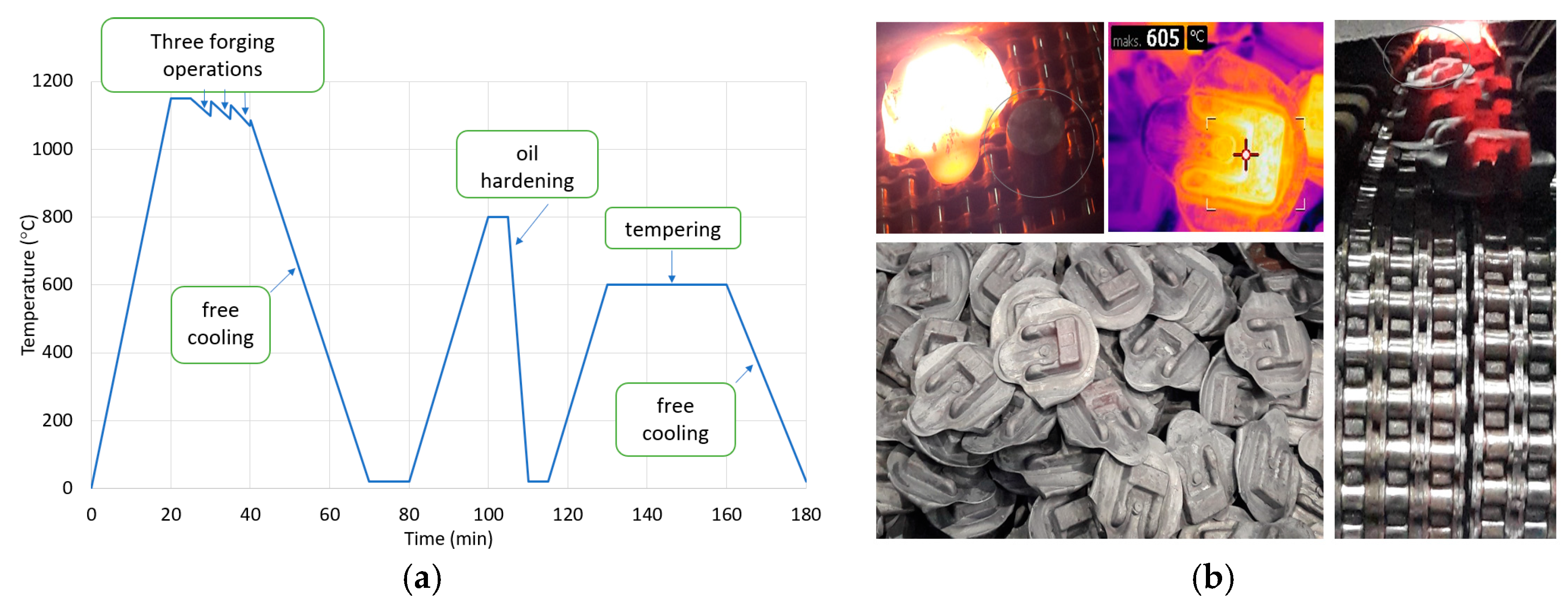 Materials 13 02441 g003