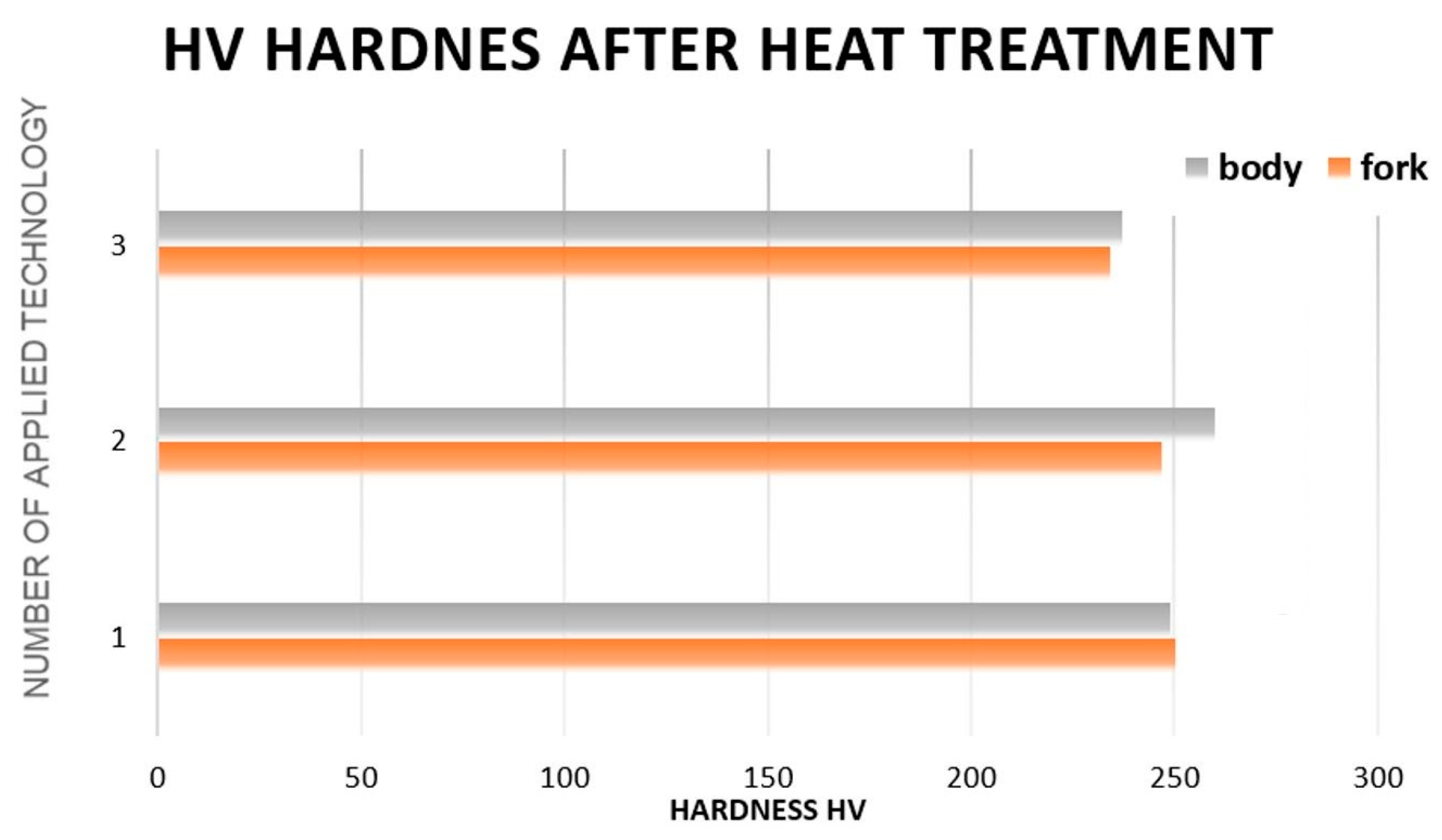 Materials 13 02441 g006